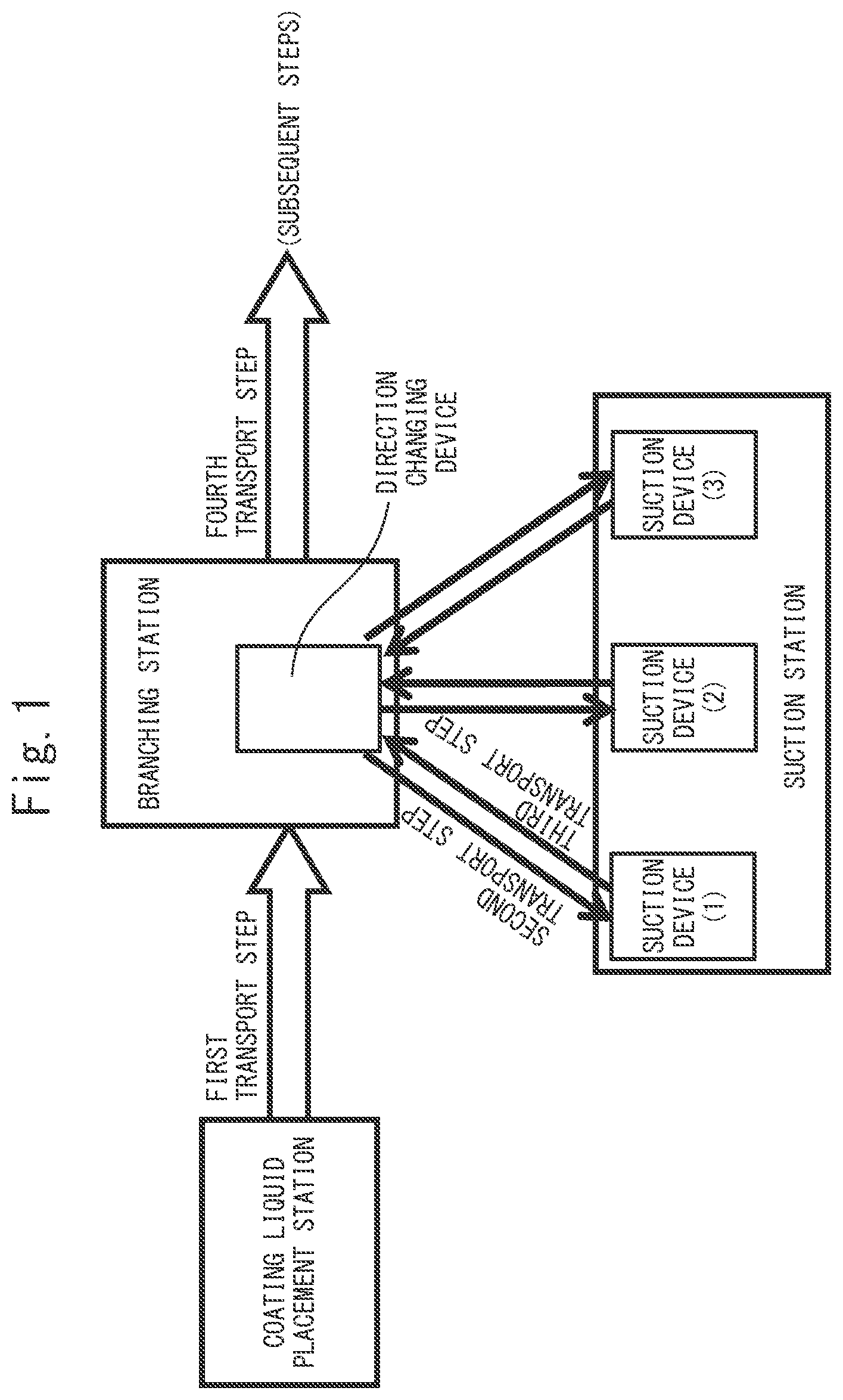 Patent US12551878 Figure 1 – Method for manufacturing exhaust gas purification catalyst device