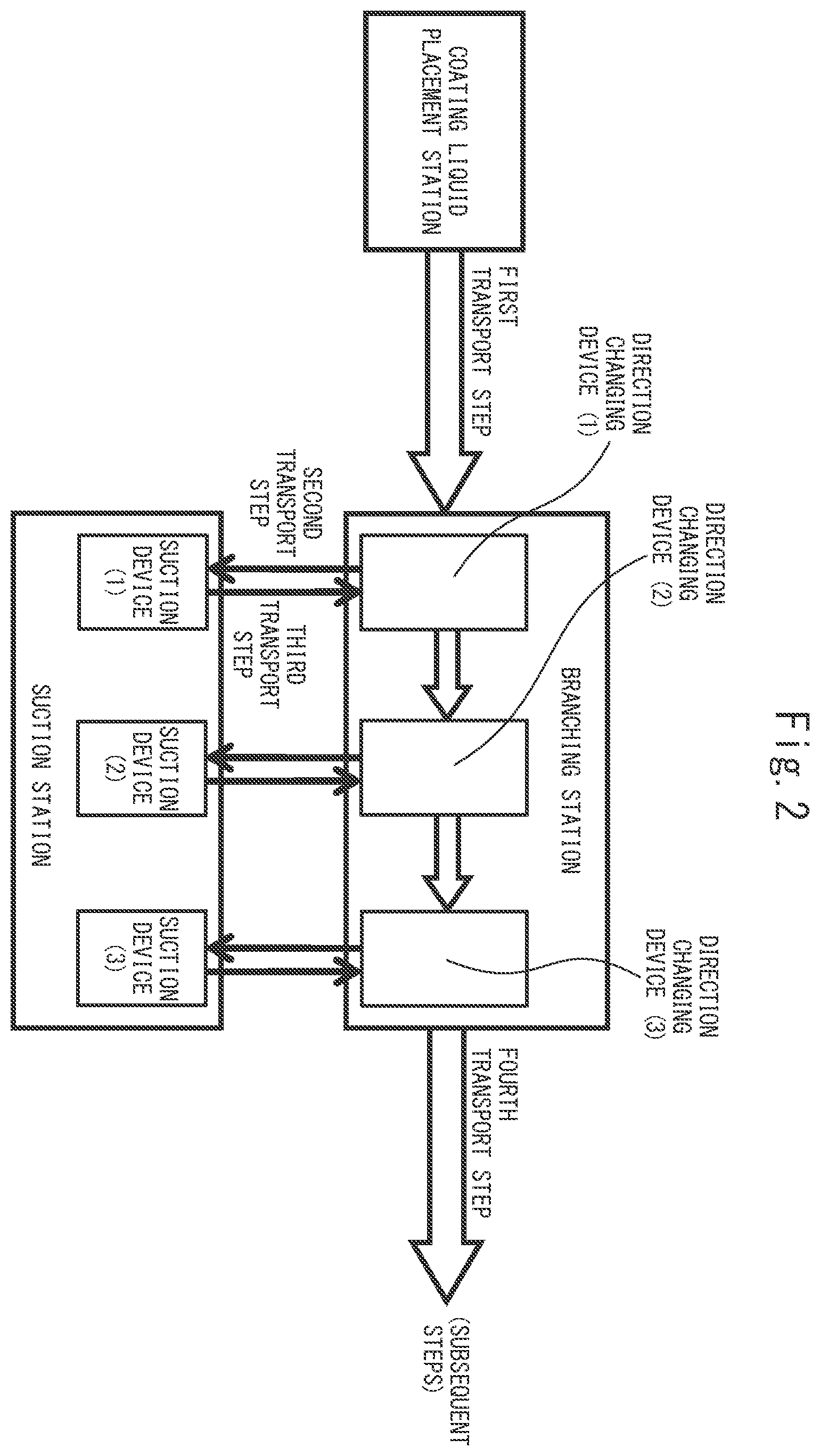 Patent US12551878 Figure 2 – Method for manufacturing exhaust gas purification catalyst device