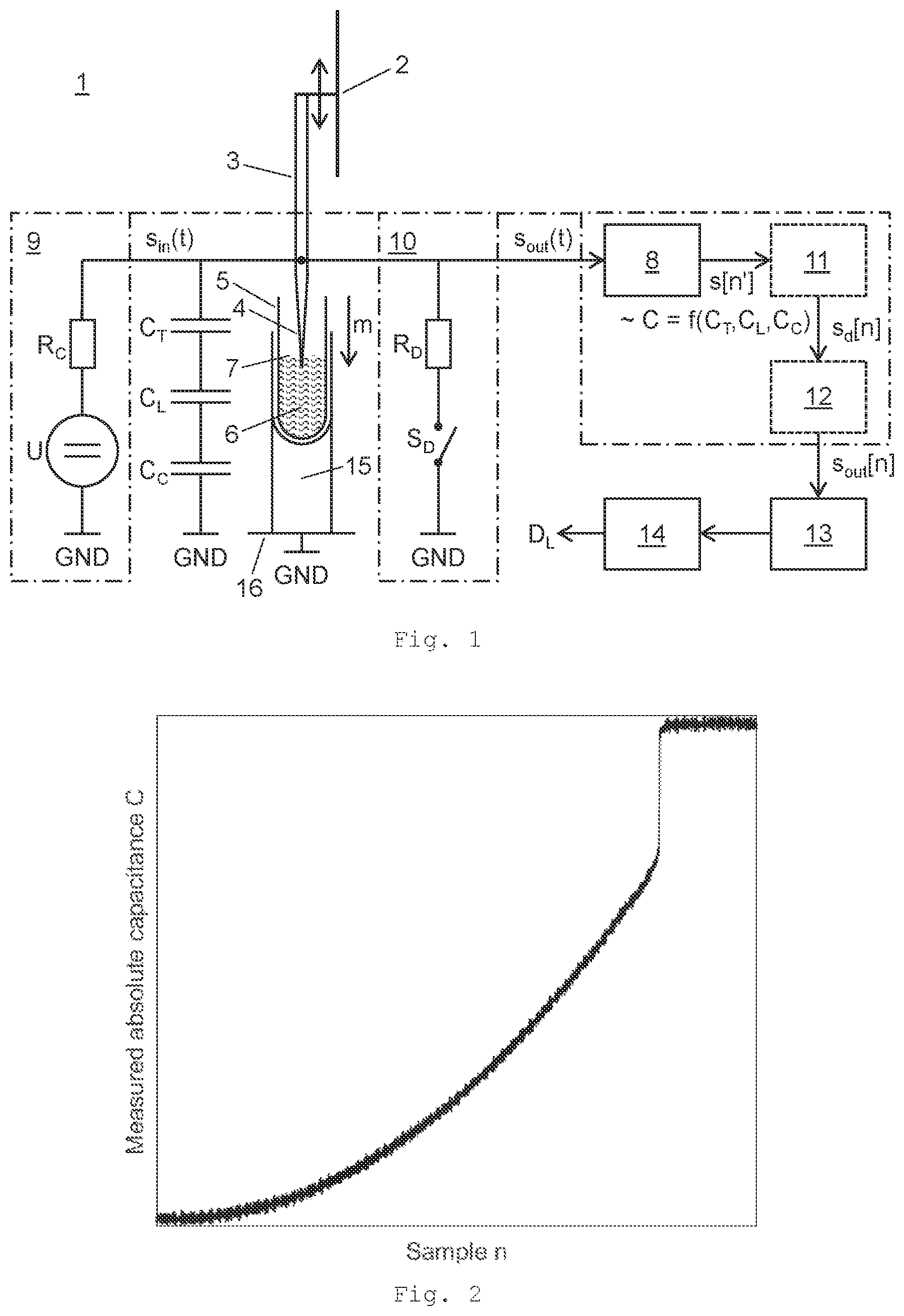 Patent US12551880 Figure 1 – Method and device for detecting contact of a pipette tip with a liquid as well as a laboratory system with such a device