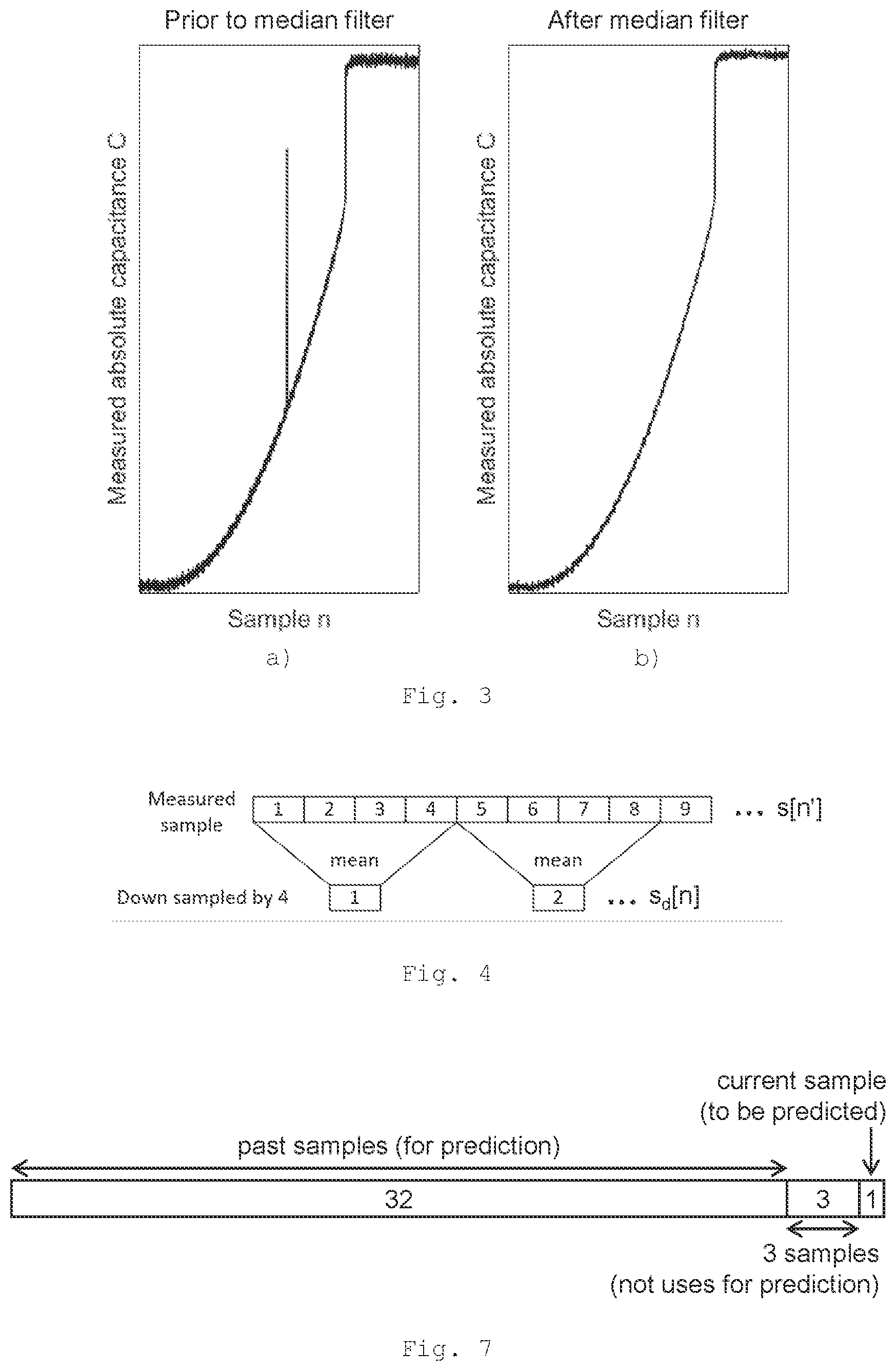 Patent US12551880 Figure 2 – Method and device for detecting contact of a pipette tip with a liquid as well as a laboratory system with such a device