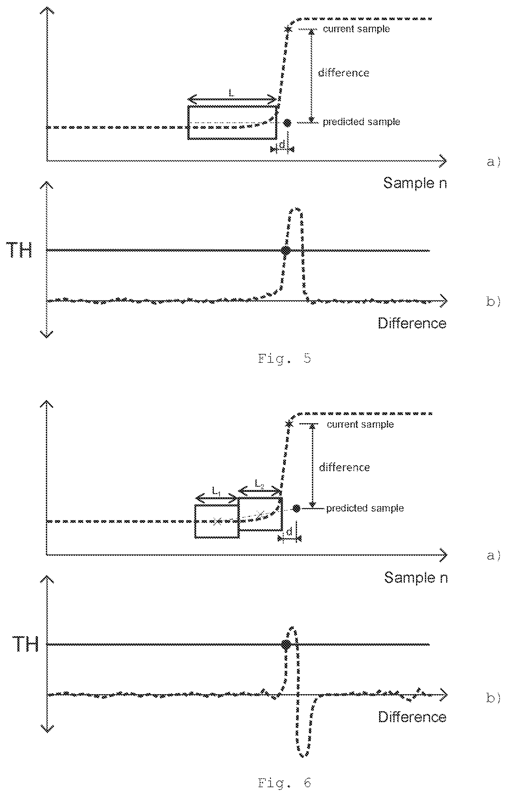 Patent US12551880 Figure 3 – Method and device for detecting contact of a pipette tip with a liquid as well as a laboratory system with such a device