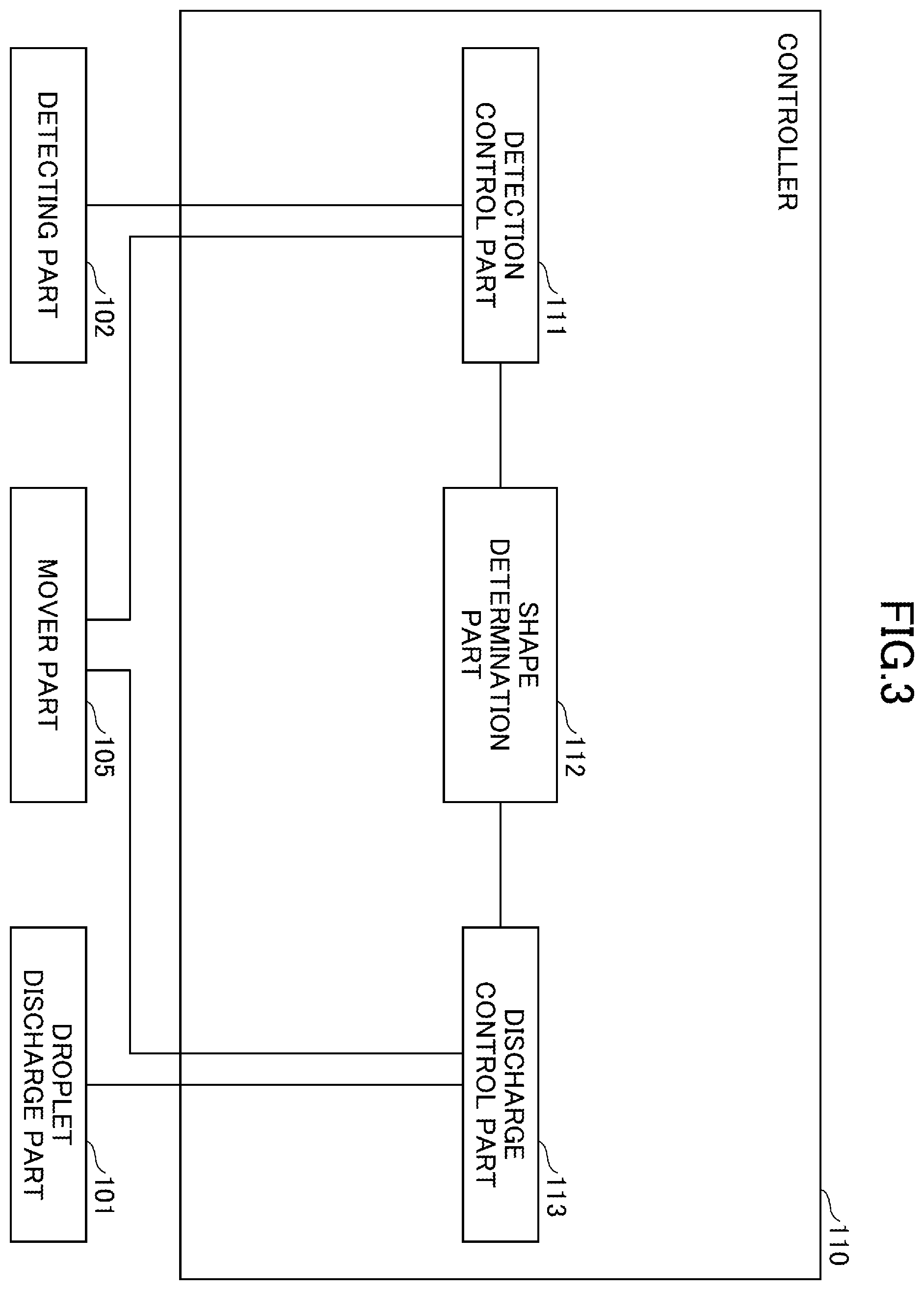Patent US12551882 Figure 3 – Droplet discharge device