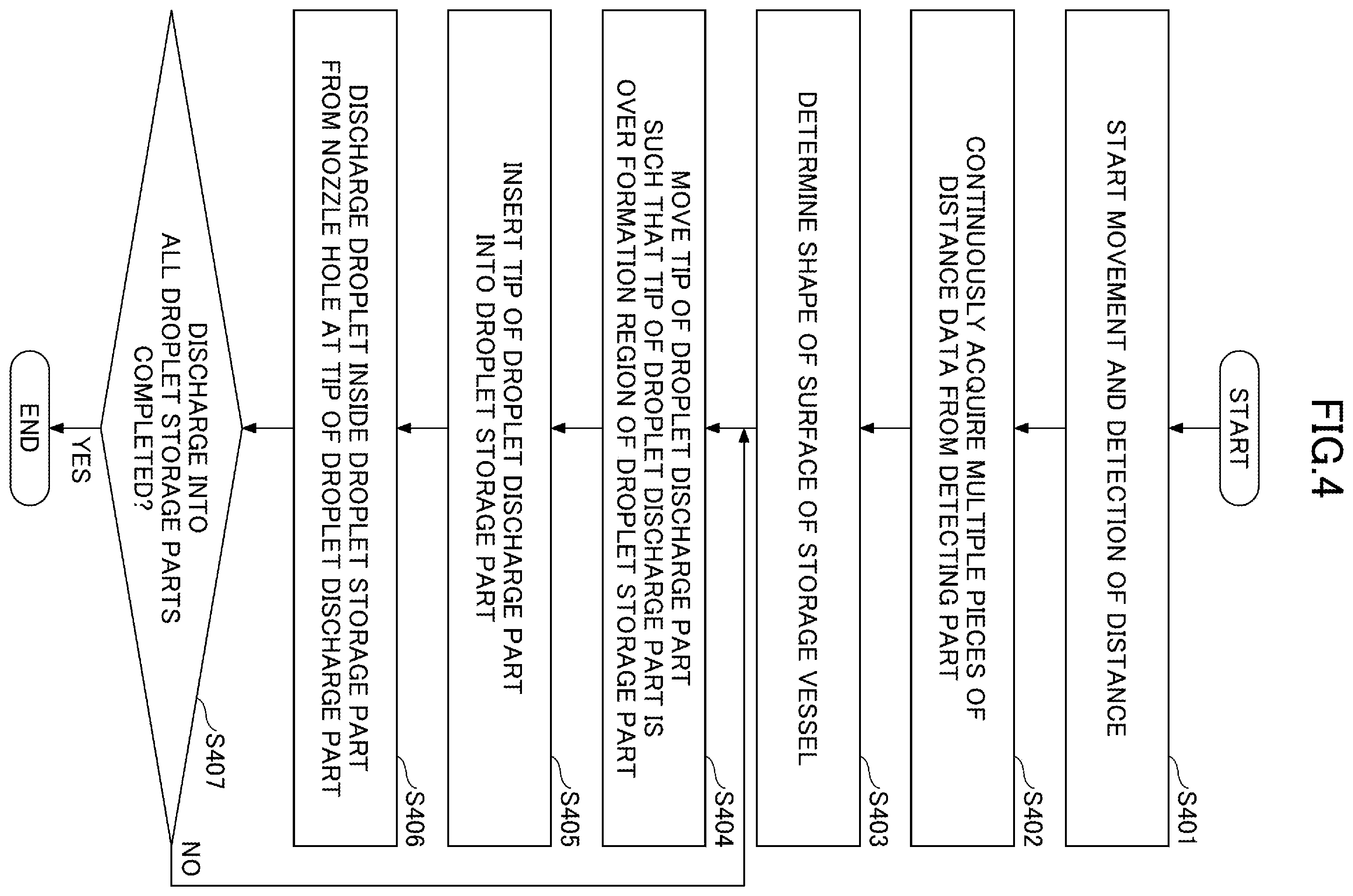 Patent US12551882 Figure 4 – Droplet discharge device