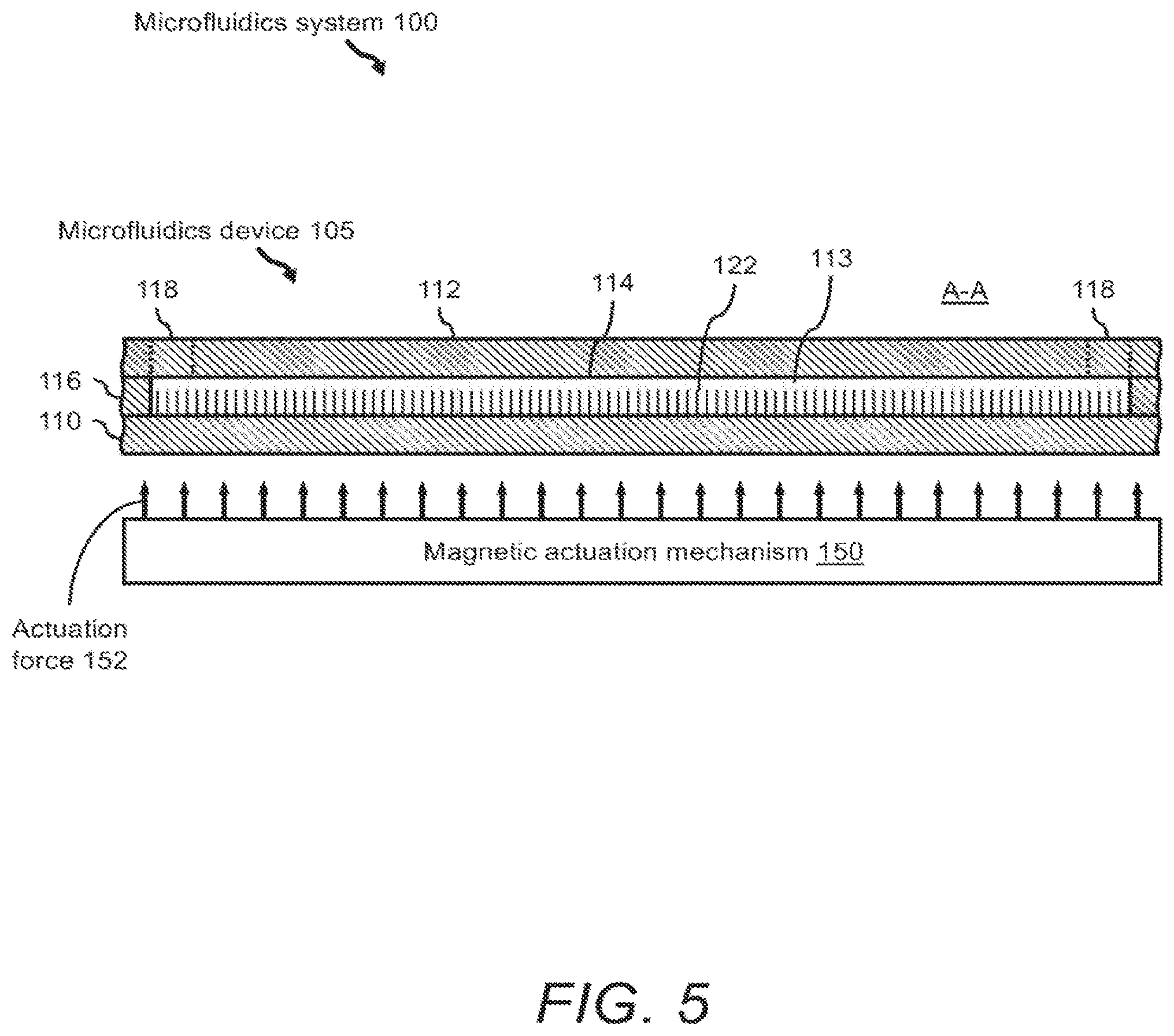 Patent US12551883 Figure 5 – Magnetic-based actuation mechanisms for and methods of actuating magnetically responsive microposts in a reaction chamber