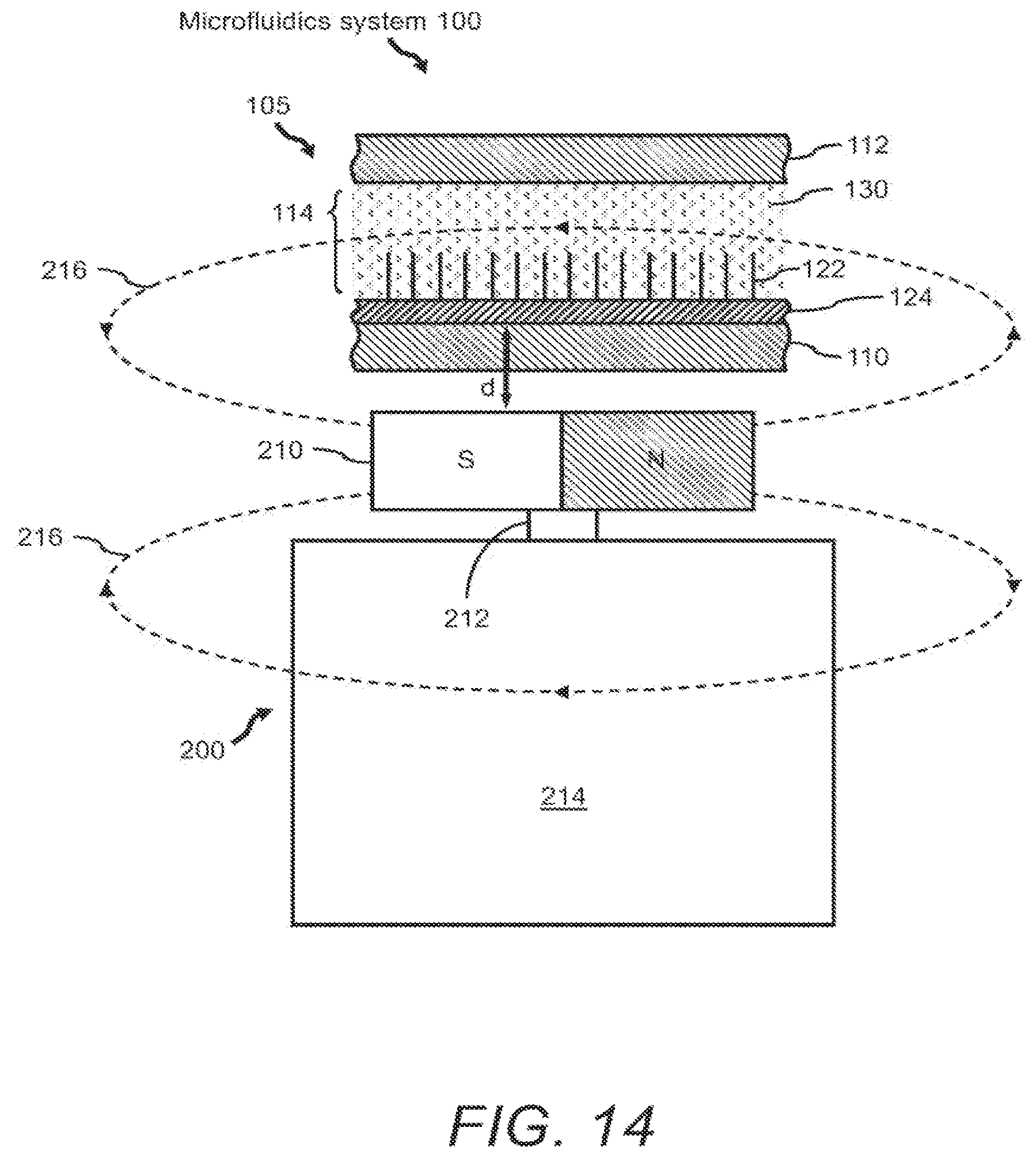 Patent US12551883 Figure 13 – Magnetic-based actuation mechanisms for and methods of actuating magnetically responsive microposts in a reaction chamber