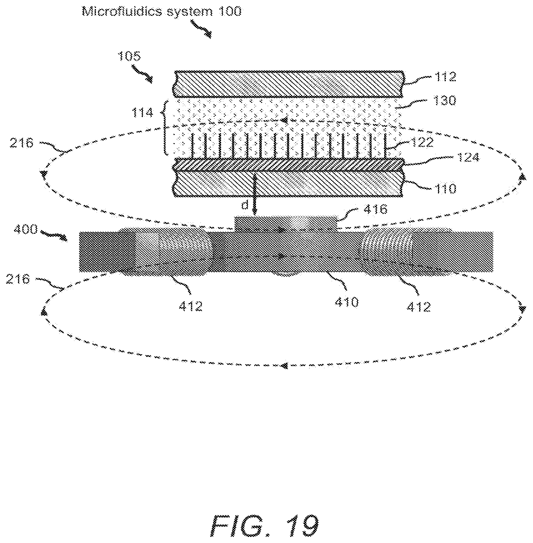 Patent US12551883 Figure 19 – Magnetic-based actuation mechanisms for and methods of actuating magnetically responsive microposts in a reaction chamber