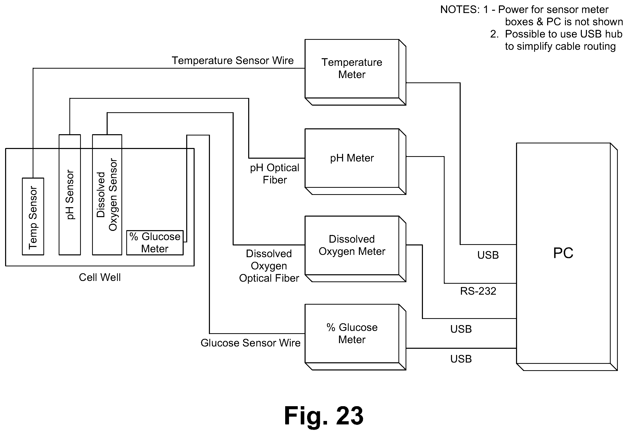 Patent US12551884 Figure 18 – Integrated platforms for precise poly-sensing and imaging