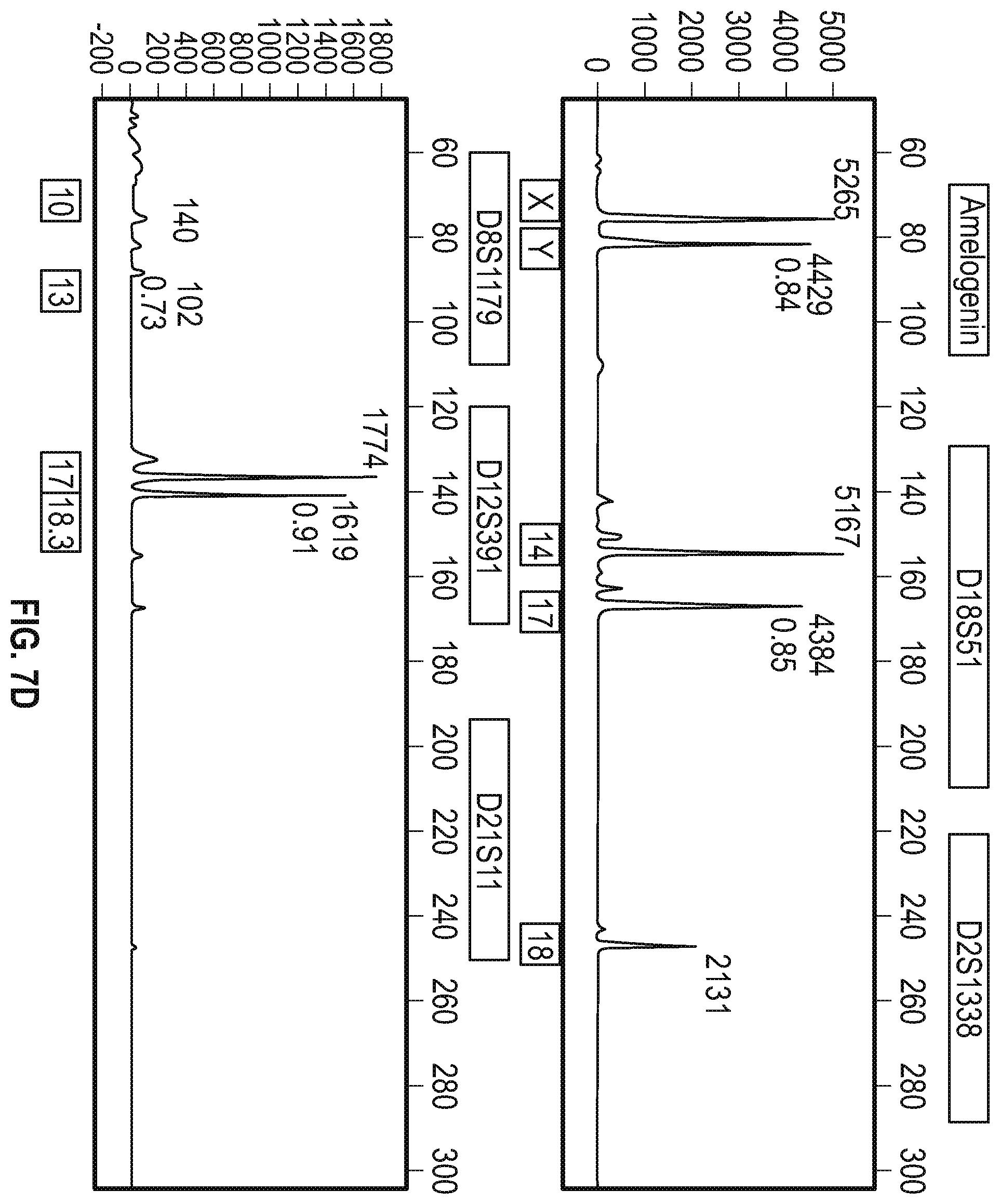 Patent US12551888 Figure 9 – Devices and methods for extraction, separation and thermocycling