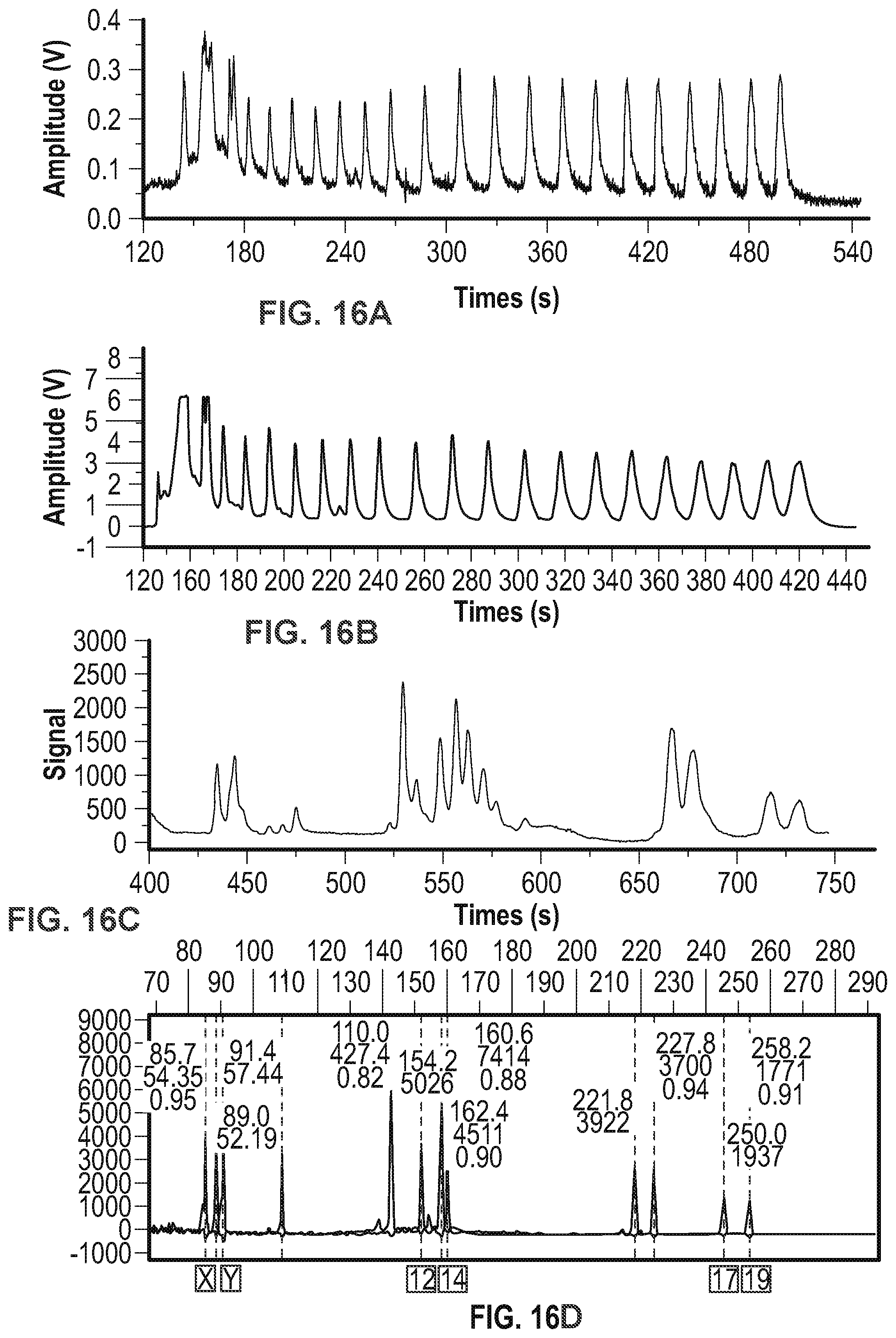 Patent US12551888 Figure 16 – Devices and methods for extraction, separation and thermocycling