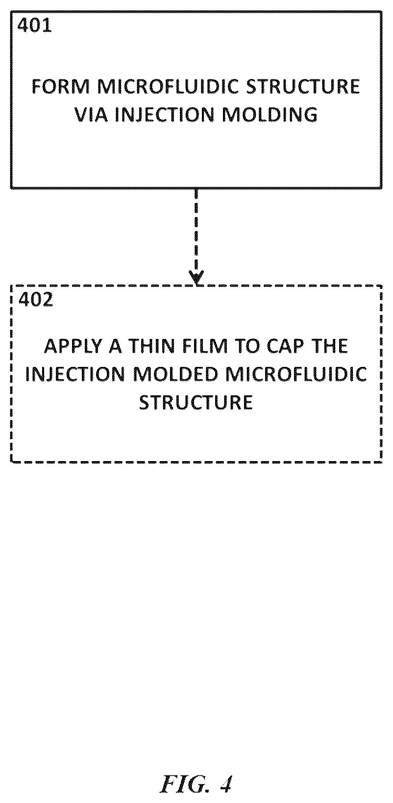 Patent US12551890 Figure 4 – Microfluidic siphoning array for nucleic acid quantification