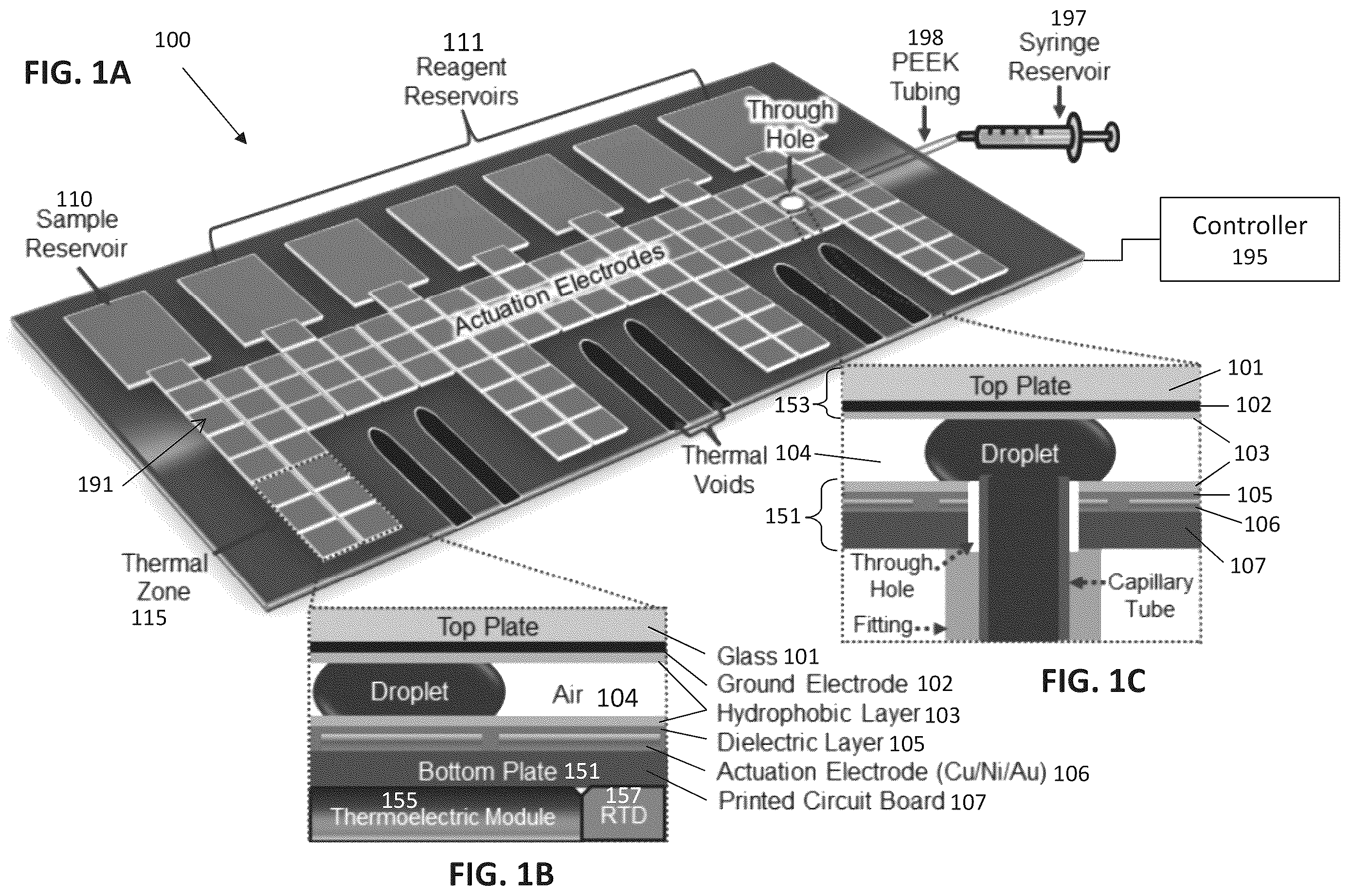 Patent US12551895 Figure 1 – Multi-cartridge digital microfluidics apparatuses and methods of use
