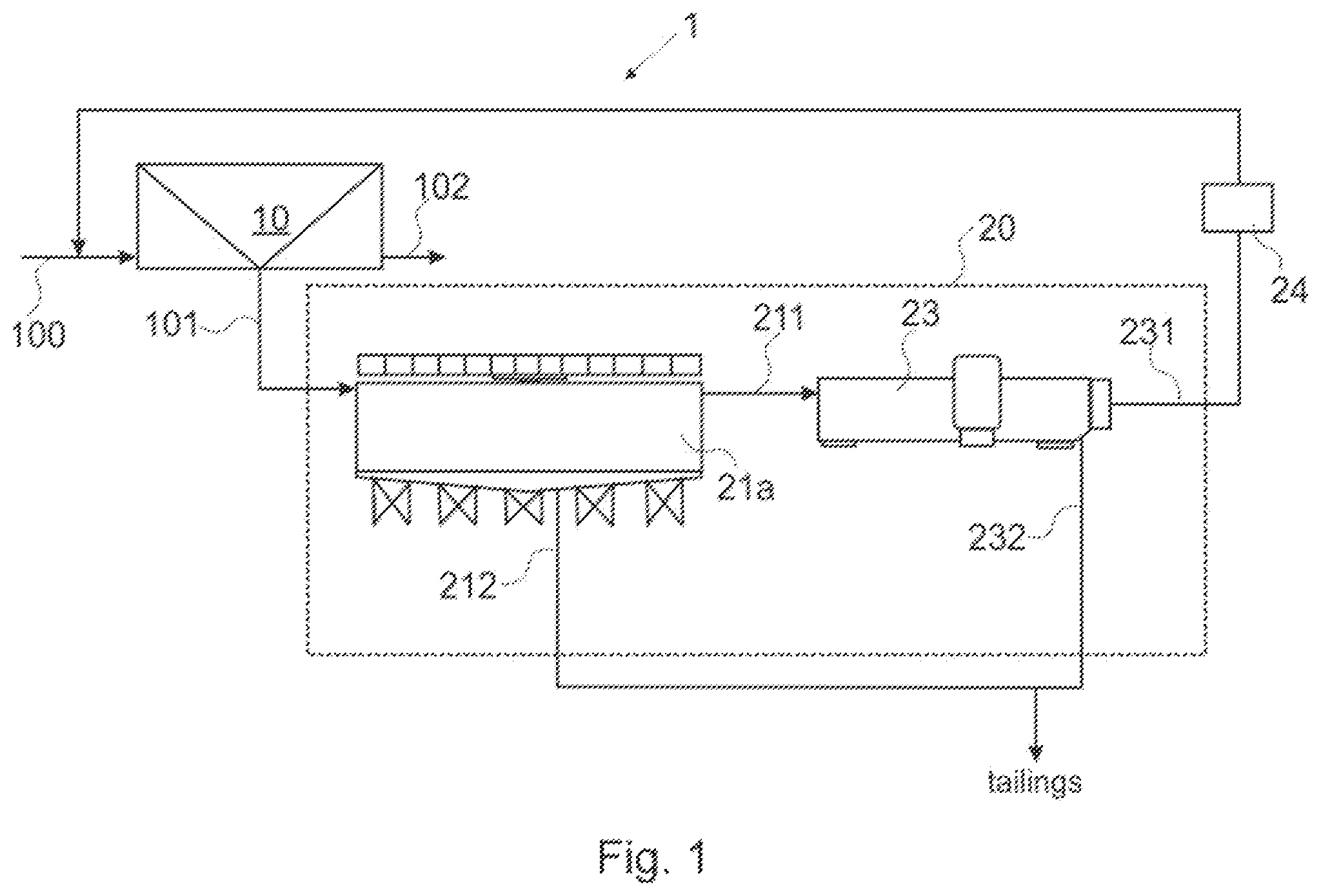 Patent US12551903 Figure 1 – Method and arrangement for process water treatment