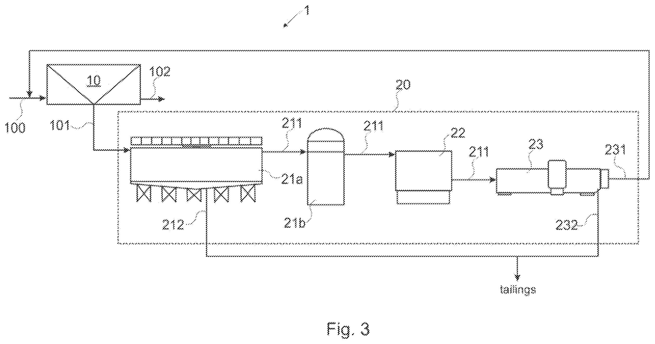 Patent US12551903 Figure 3 – Method and arrangement for process water treatment