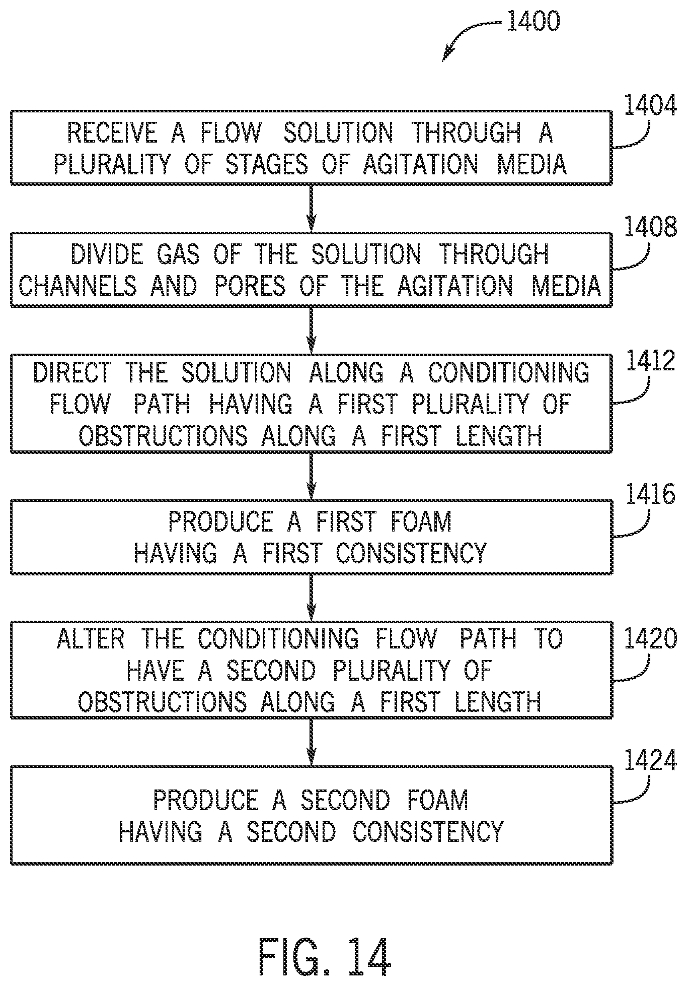 Patent US12551910 Figure 14 – Foam generating device