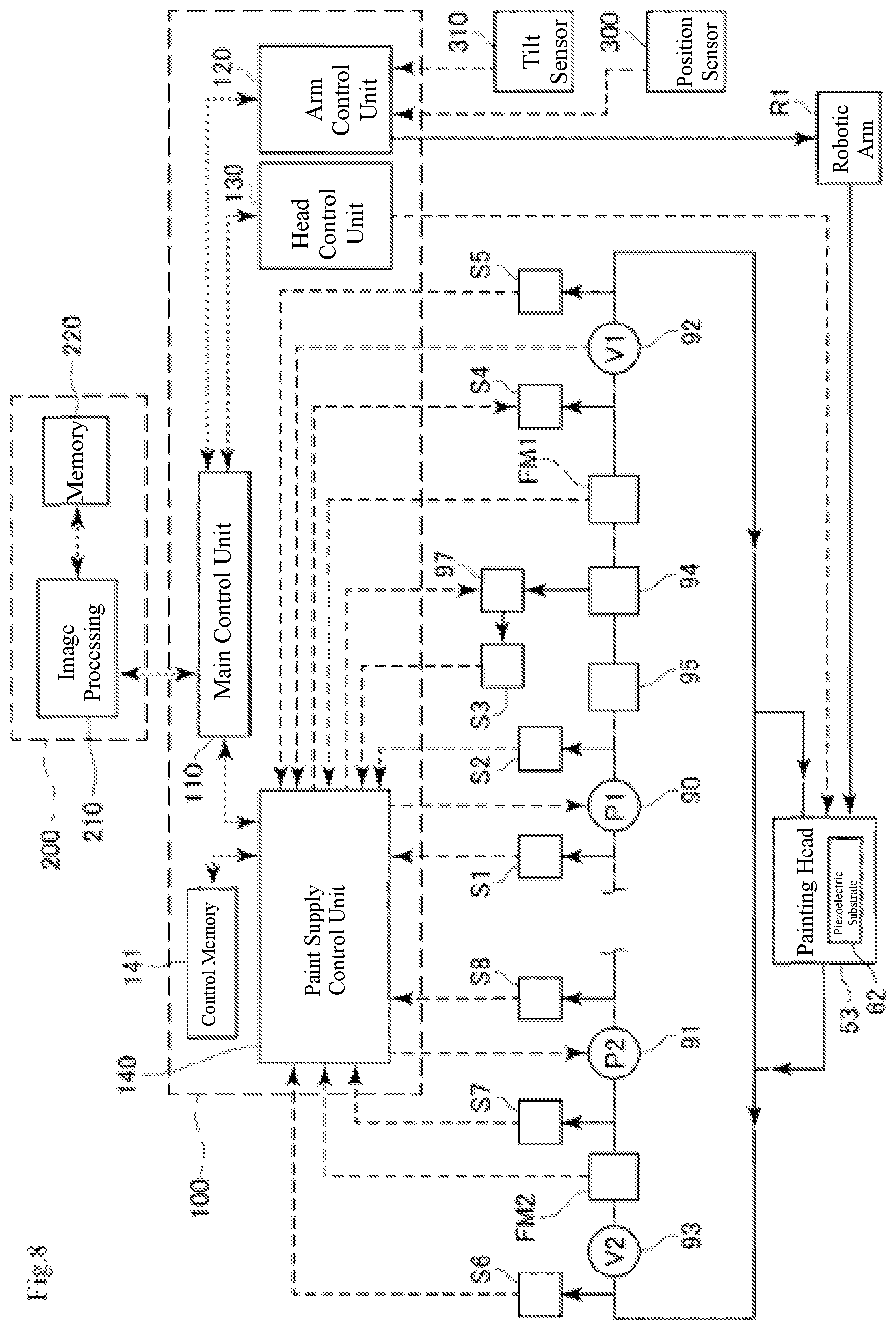 Patent US12551913 Figure 7 – Painting robot