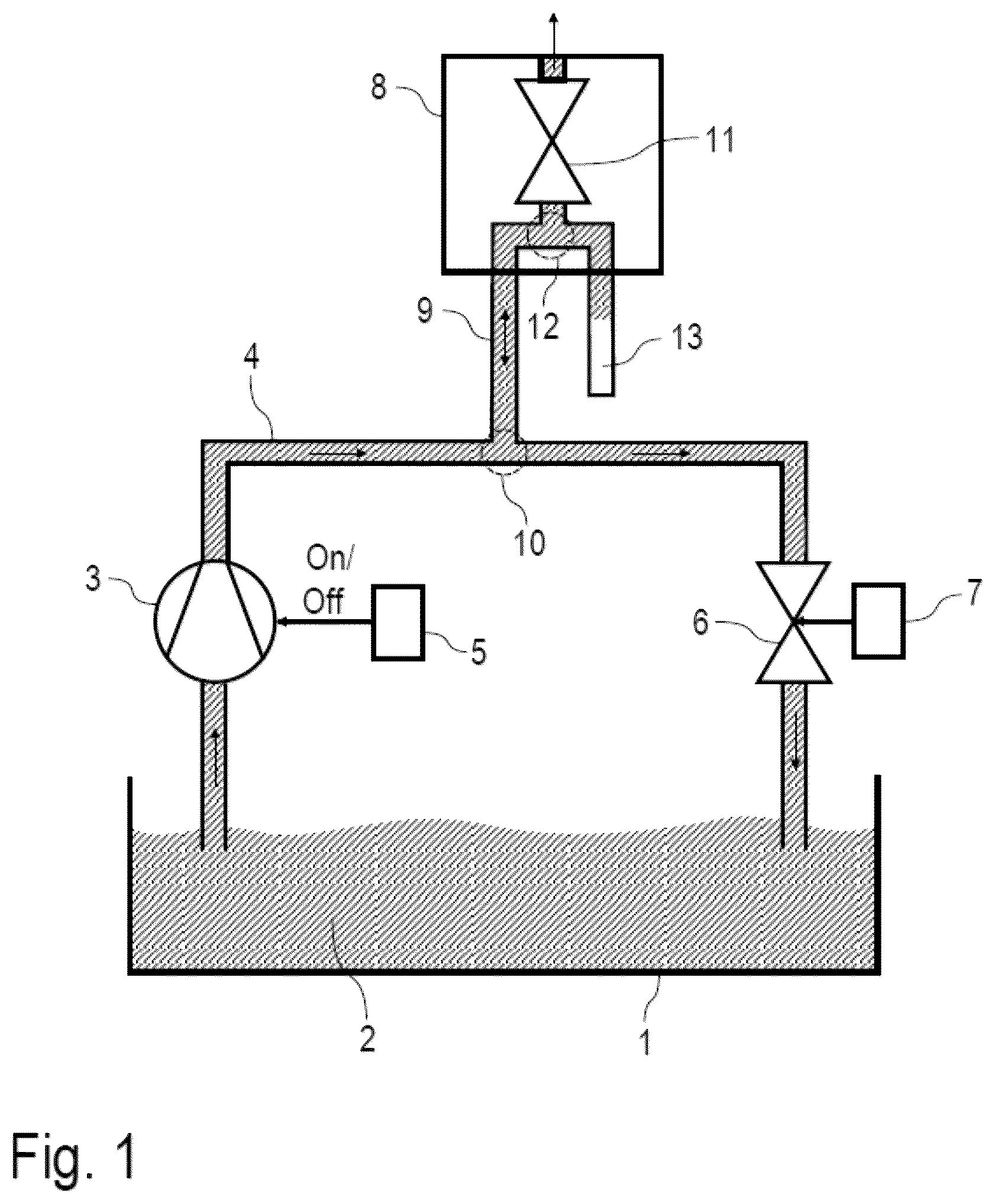 Patent US12551915 Figure 1 – Paint-supply system for a coating installation, and associated operating method