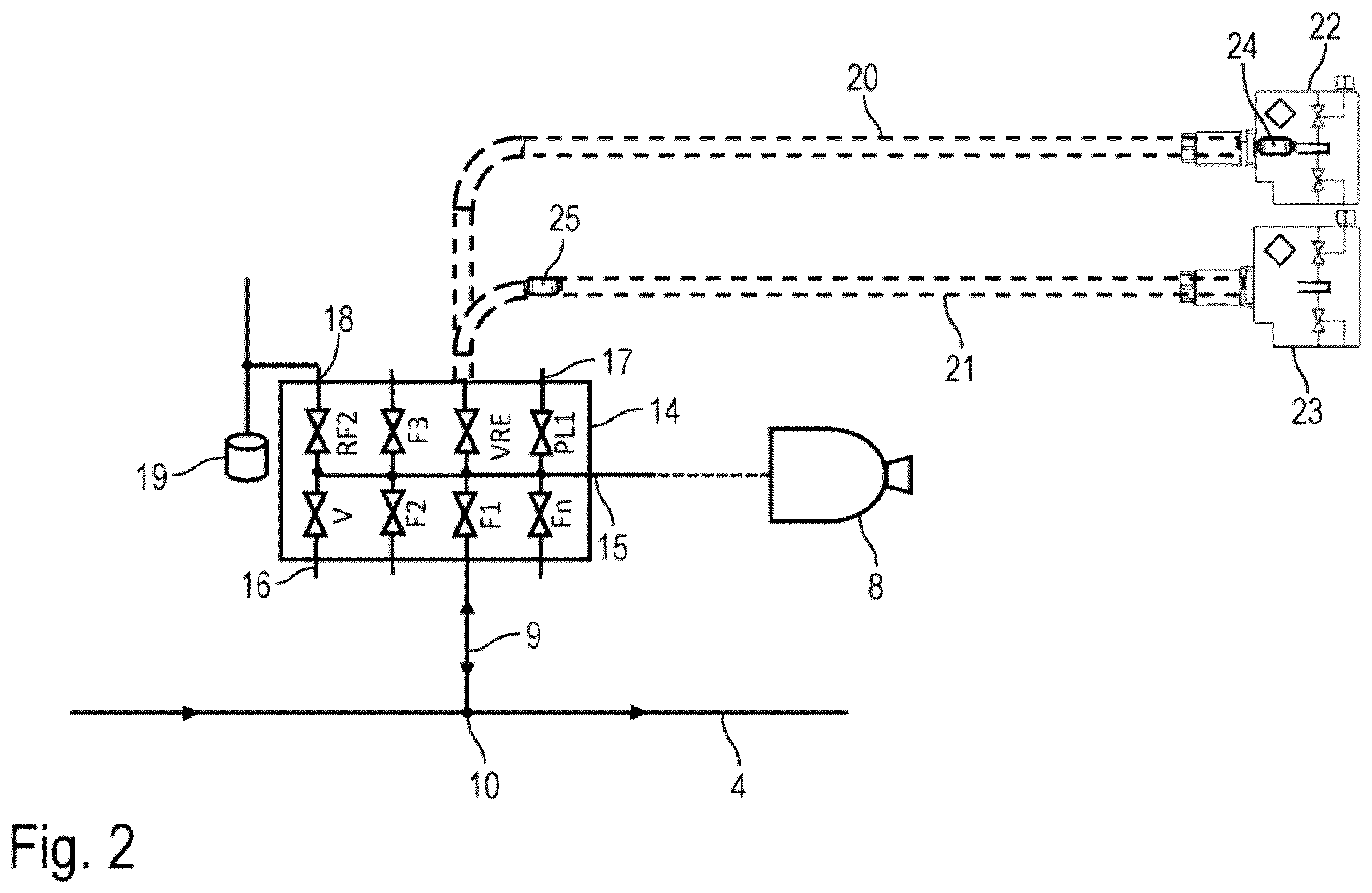 Patent US12551915 Figure 2 – Paint-supply system for a coating installation, and associated operating method