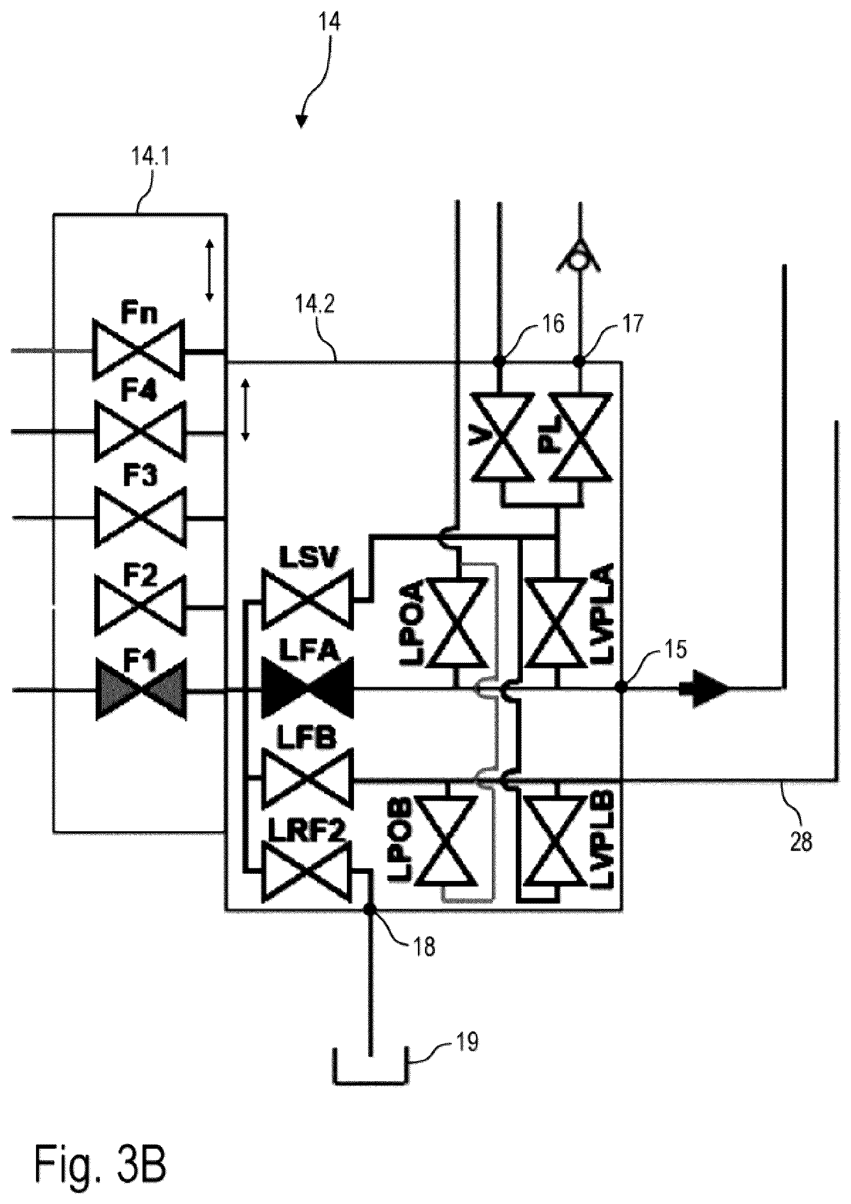 Patent US12551915 Figure 4 – Paint-supply system for a coating installation, and associated operating method