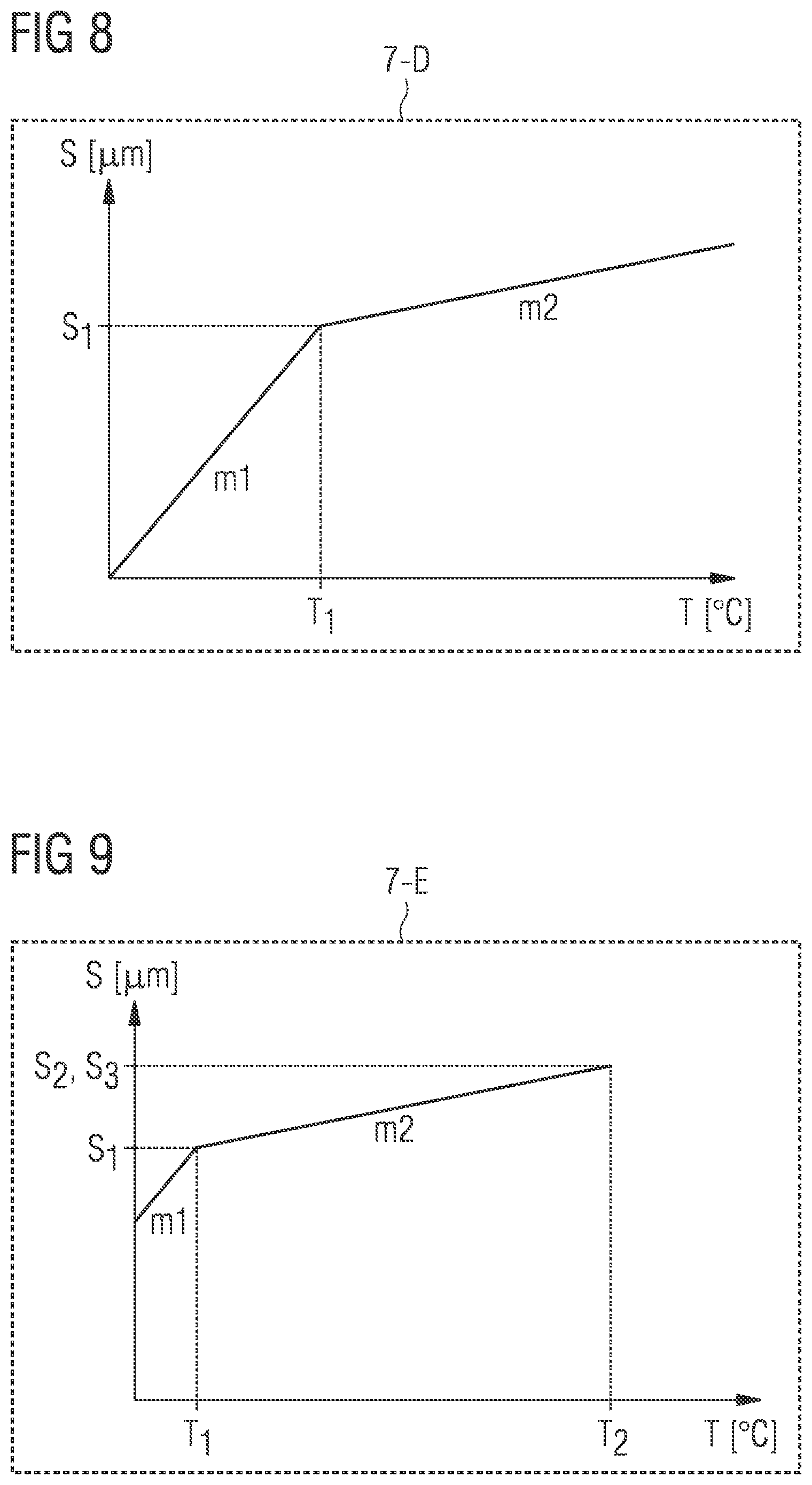 Patent US12551917 Figure 7 – Dosing system having an adjustable actuator