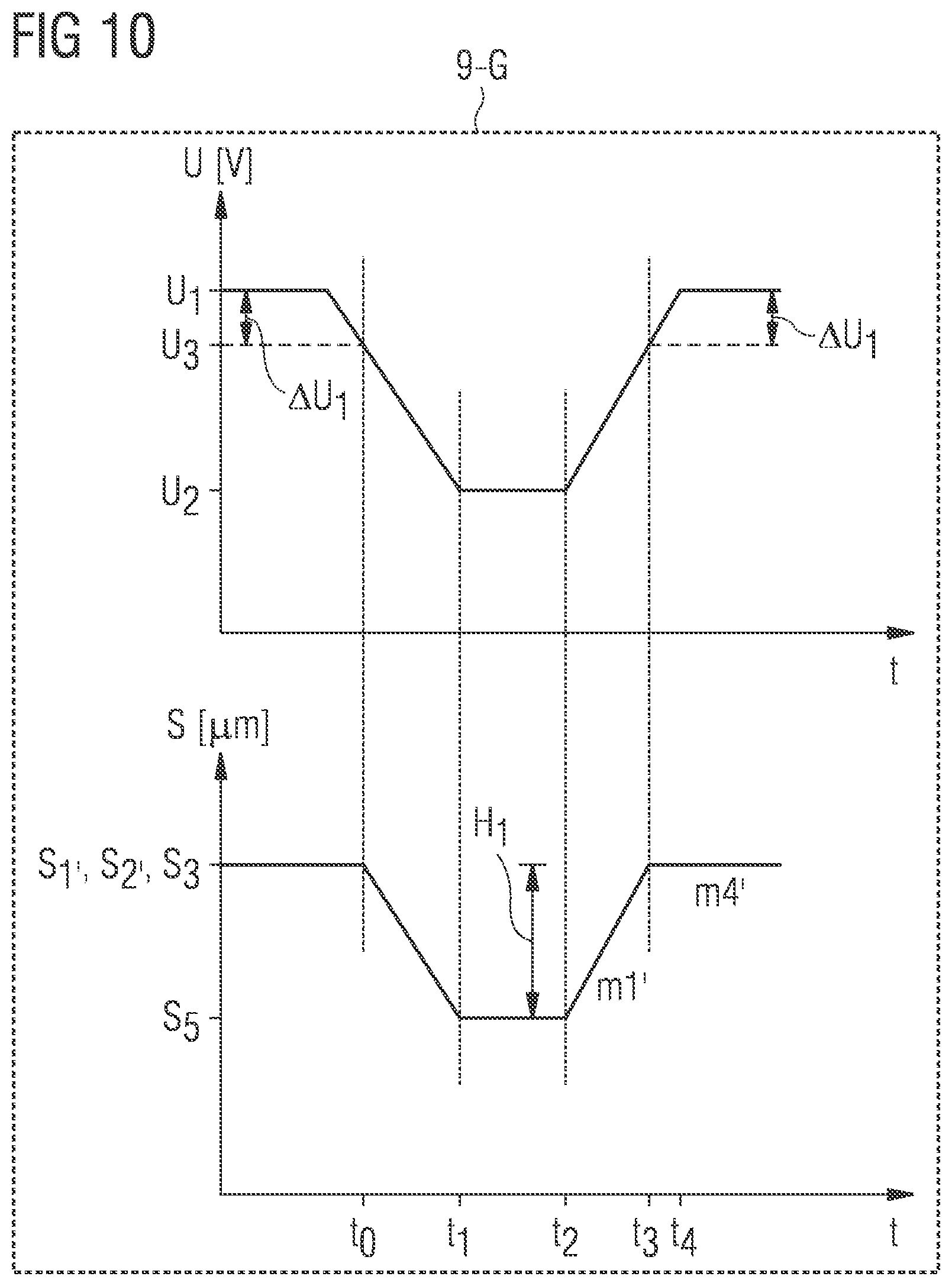 Patent US12551917 Figure 8 – Dosing system having an adjustable actuator