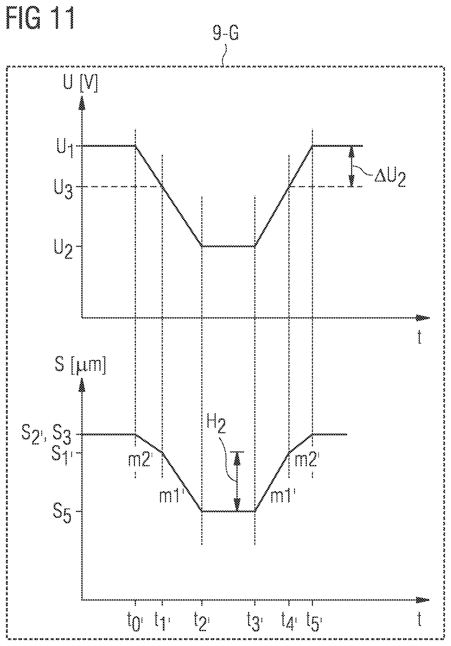 Patent US12551917 Figure 9 – Dosing system having an adjustable actuator