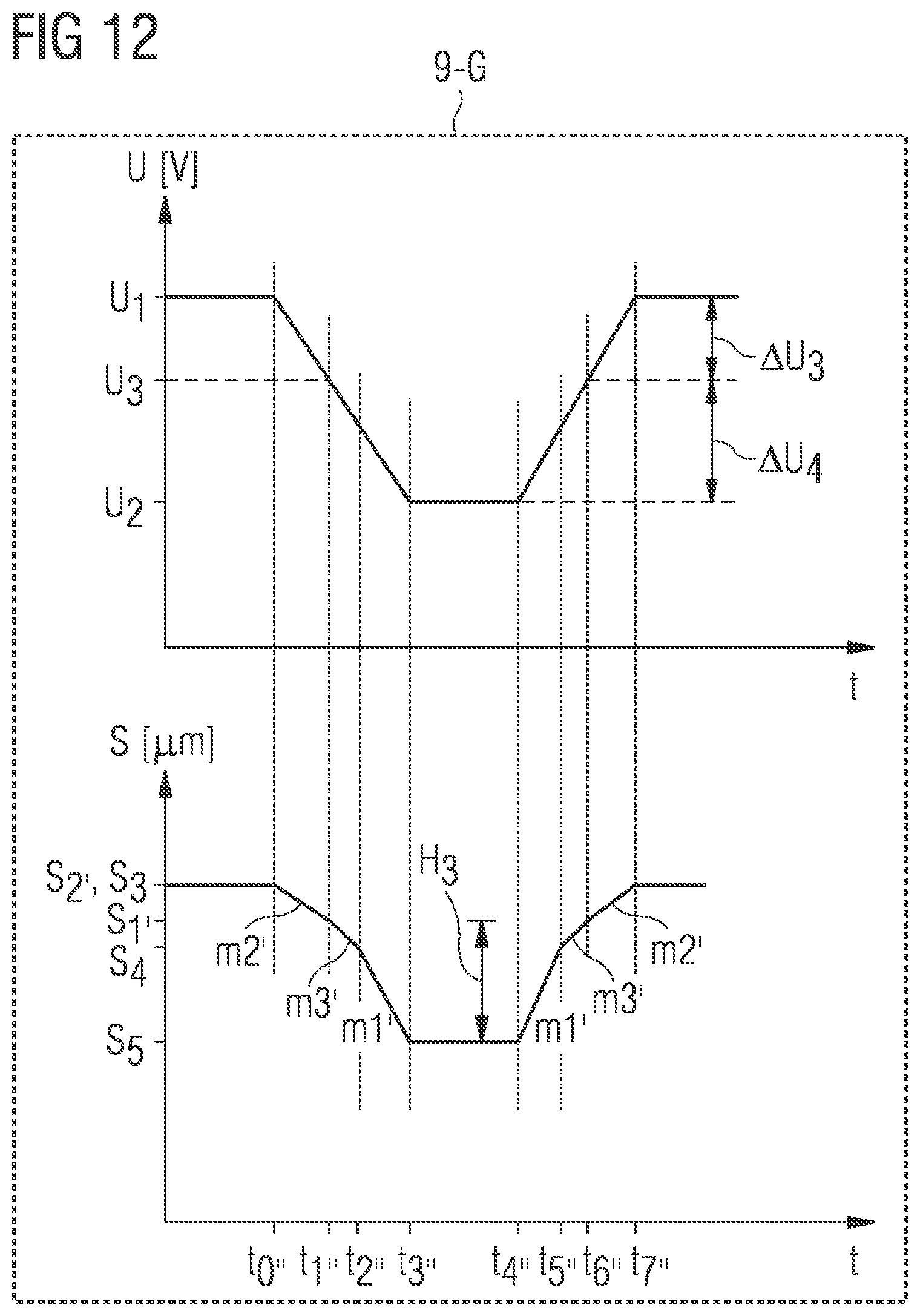 Patent US12551917 Figure 10 – Dosing system having an adjustable actuator