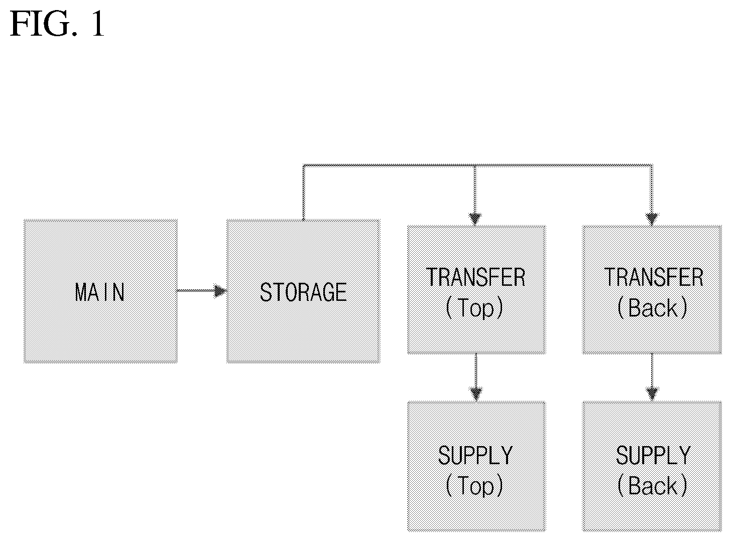 Patent US12551920 — Electrode slurry lot information tracking management system, and tracking management method therefor — Figure 1