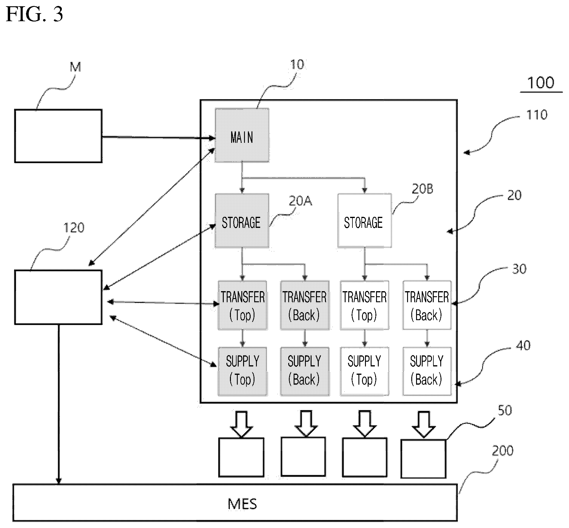 Patent US12551920 Figure 3 – Electrode slurry lot information tracking management system, and tracking management method therefor