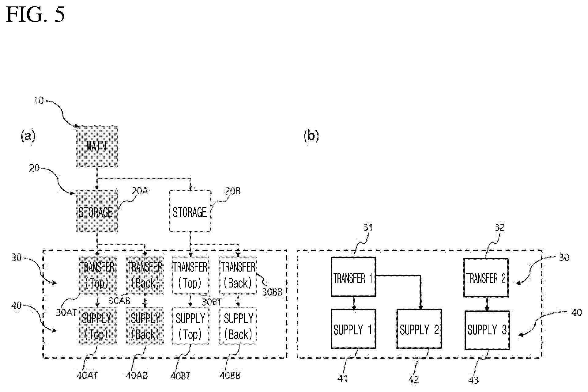 Patent US12551920 Figure 5 – Electrode slurry lot information tracking management system, and tracking management method therefor