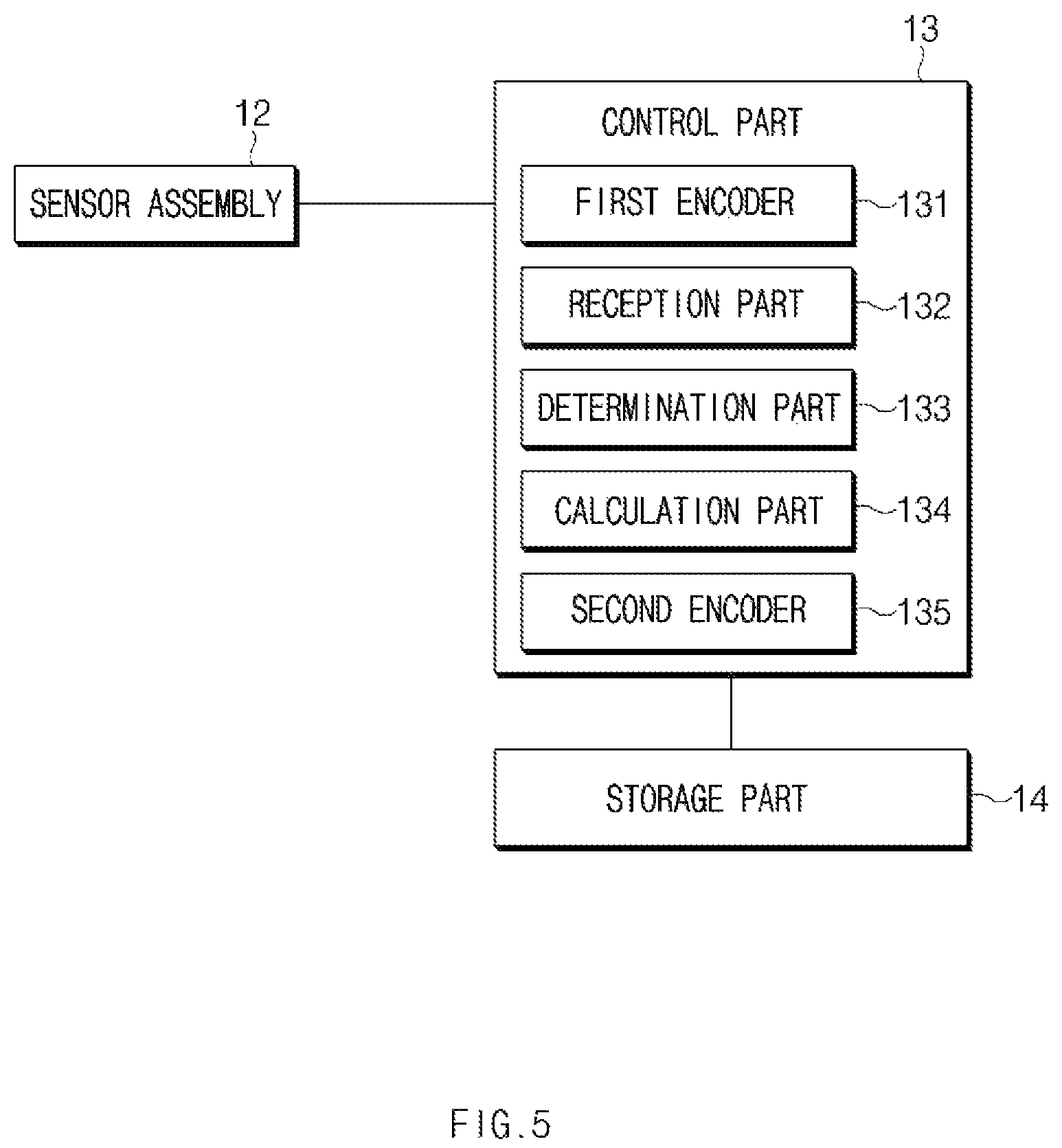 Patent US12551921 Figure 5 – Die coater inspection device and method