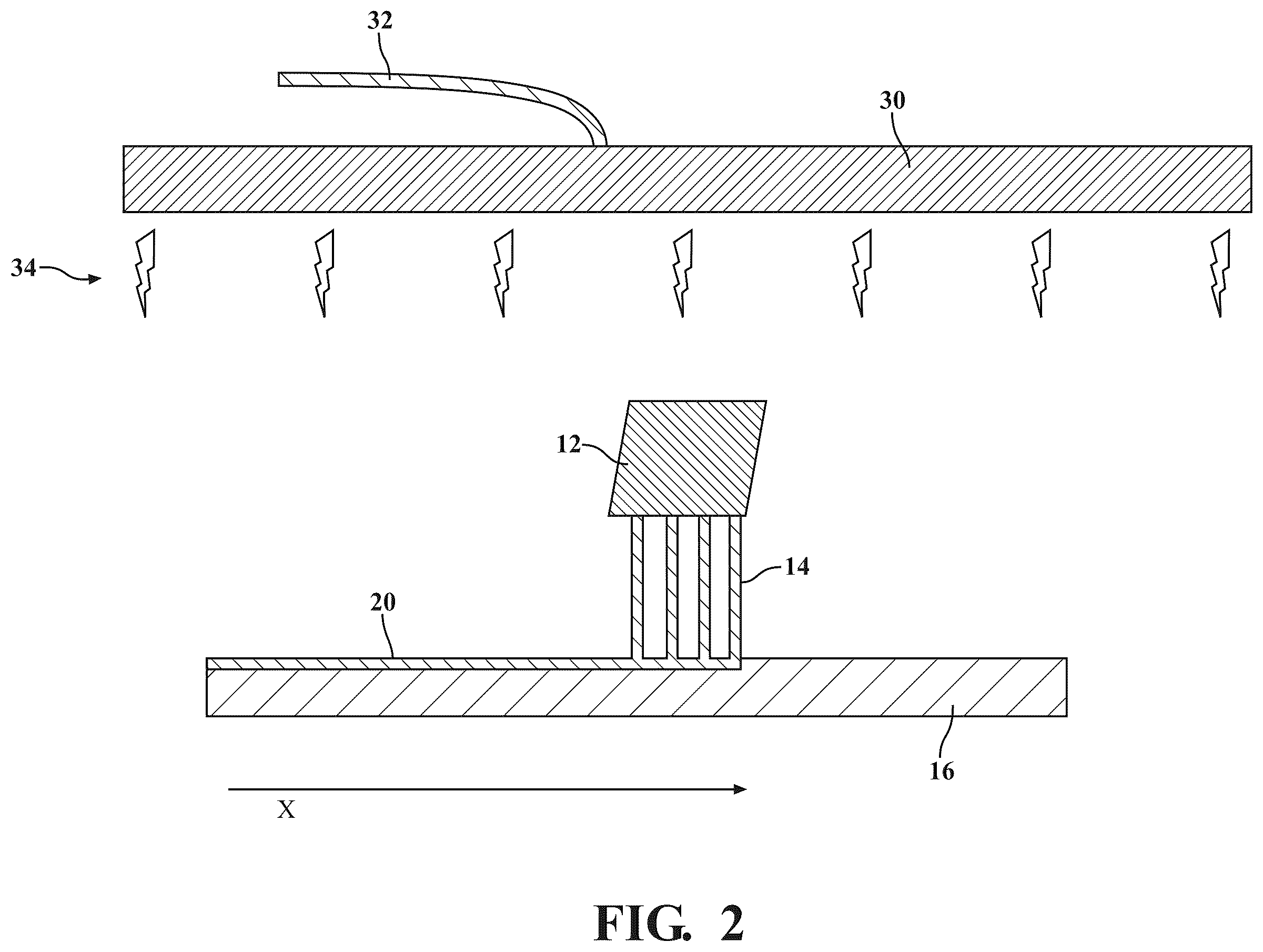 Patent US12551924 Figure 2 – Method of applying a coating composition to a substrate utilizing a high transfer efficiency applicator