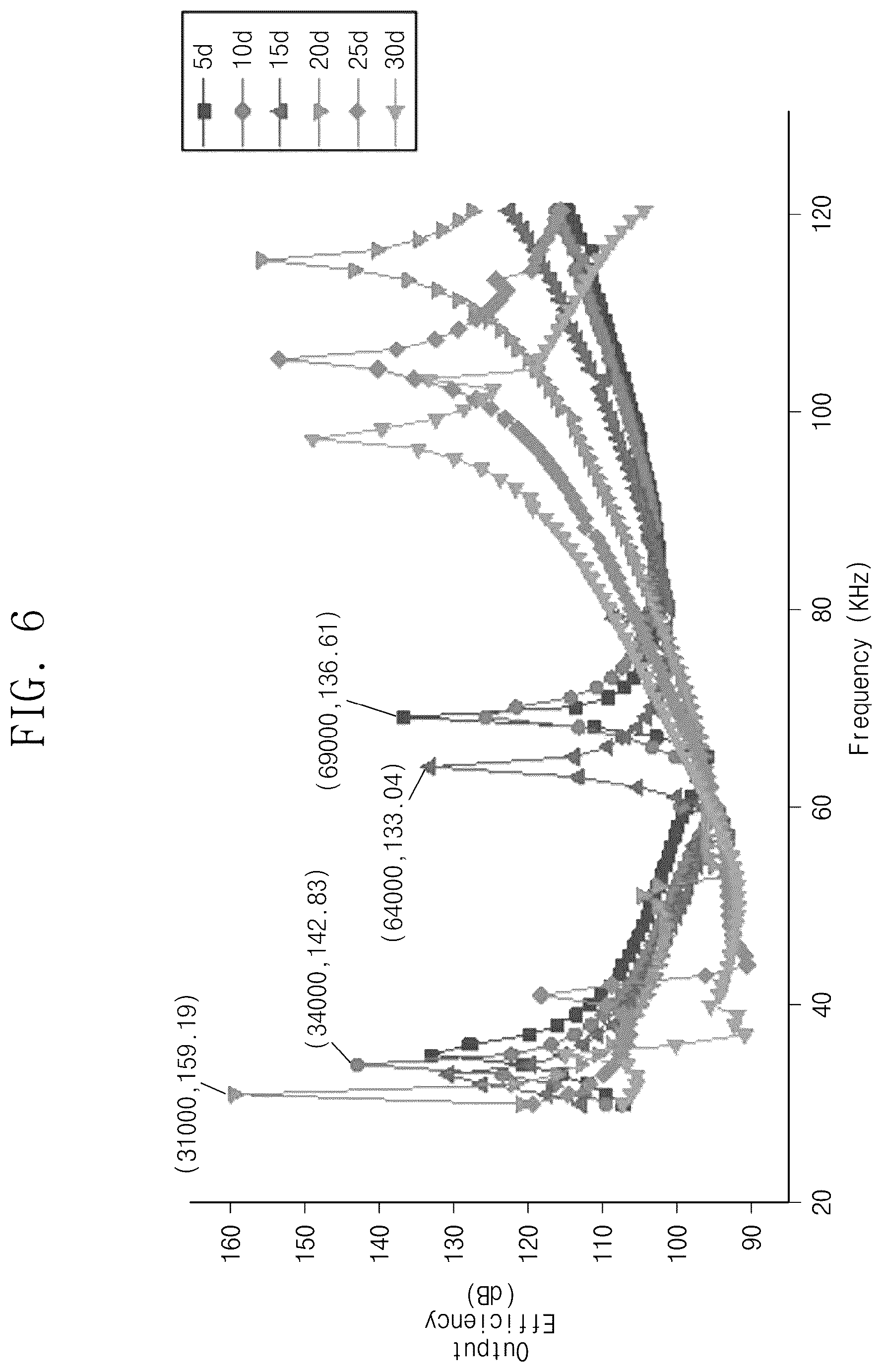 Patent US12551925 Figure 4 – Ultrasonic transducer