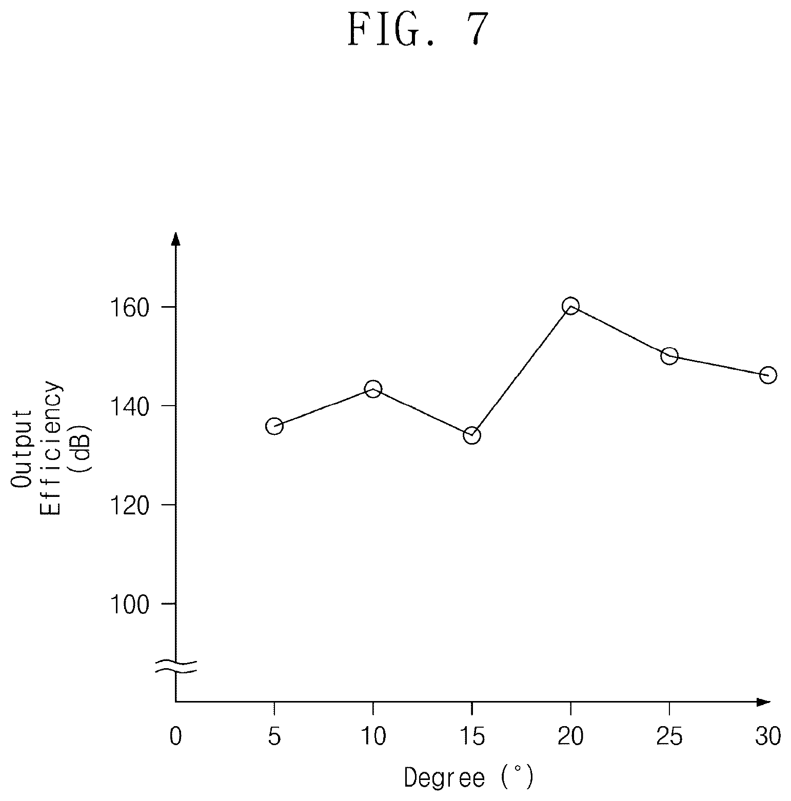 Patent US12551925 Figure 5 – Ultrasonic transducer