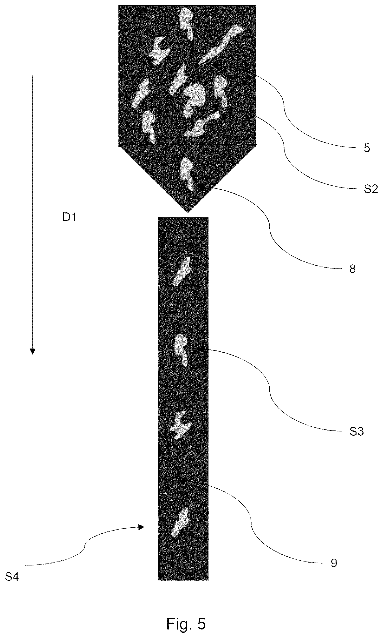 Patent US12551929 Figure 5 – Recycling of scrap