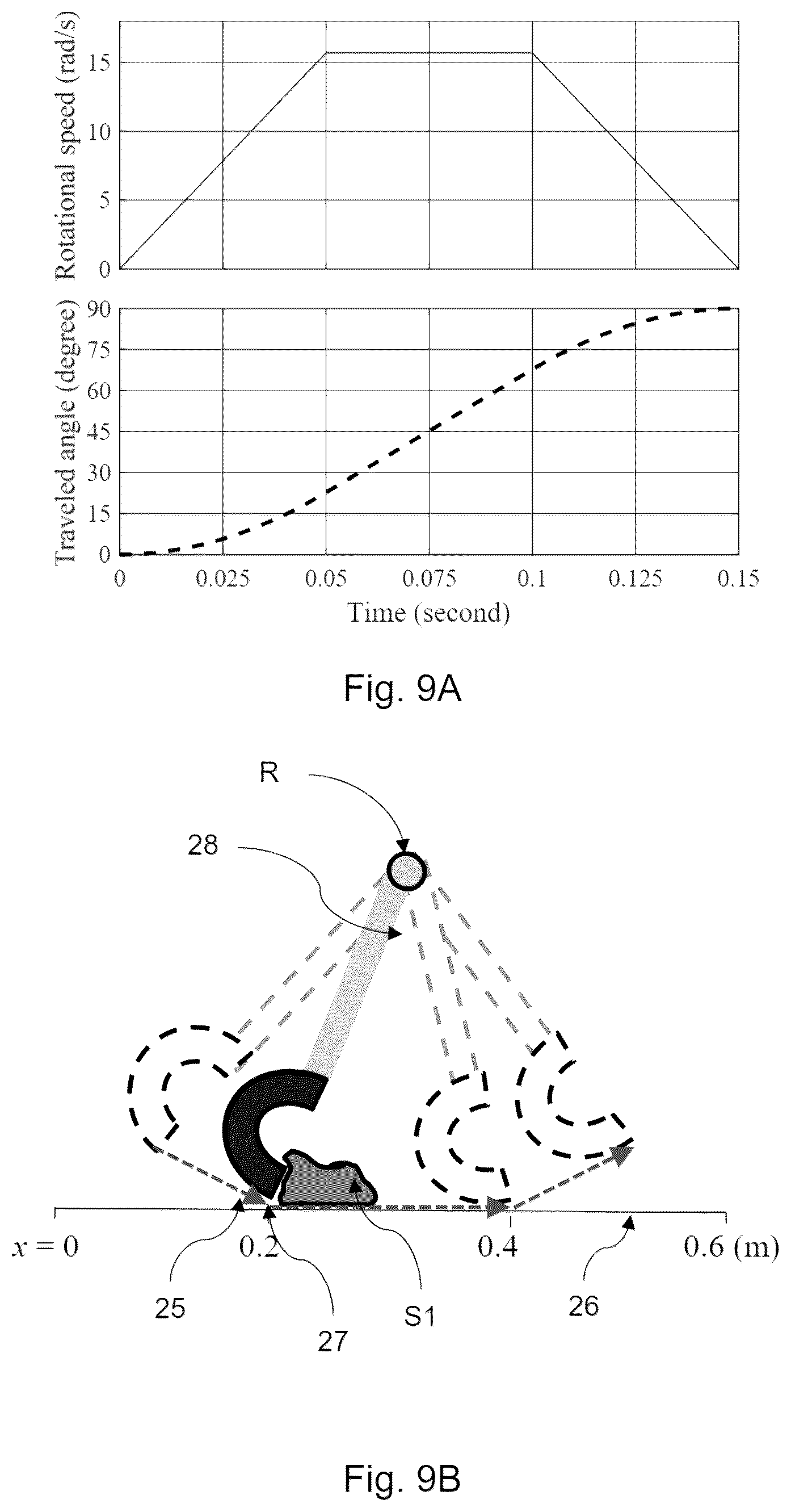 Patent US12551929 Figure 9 – Recycling of scrap