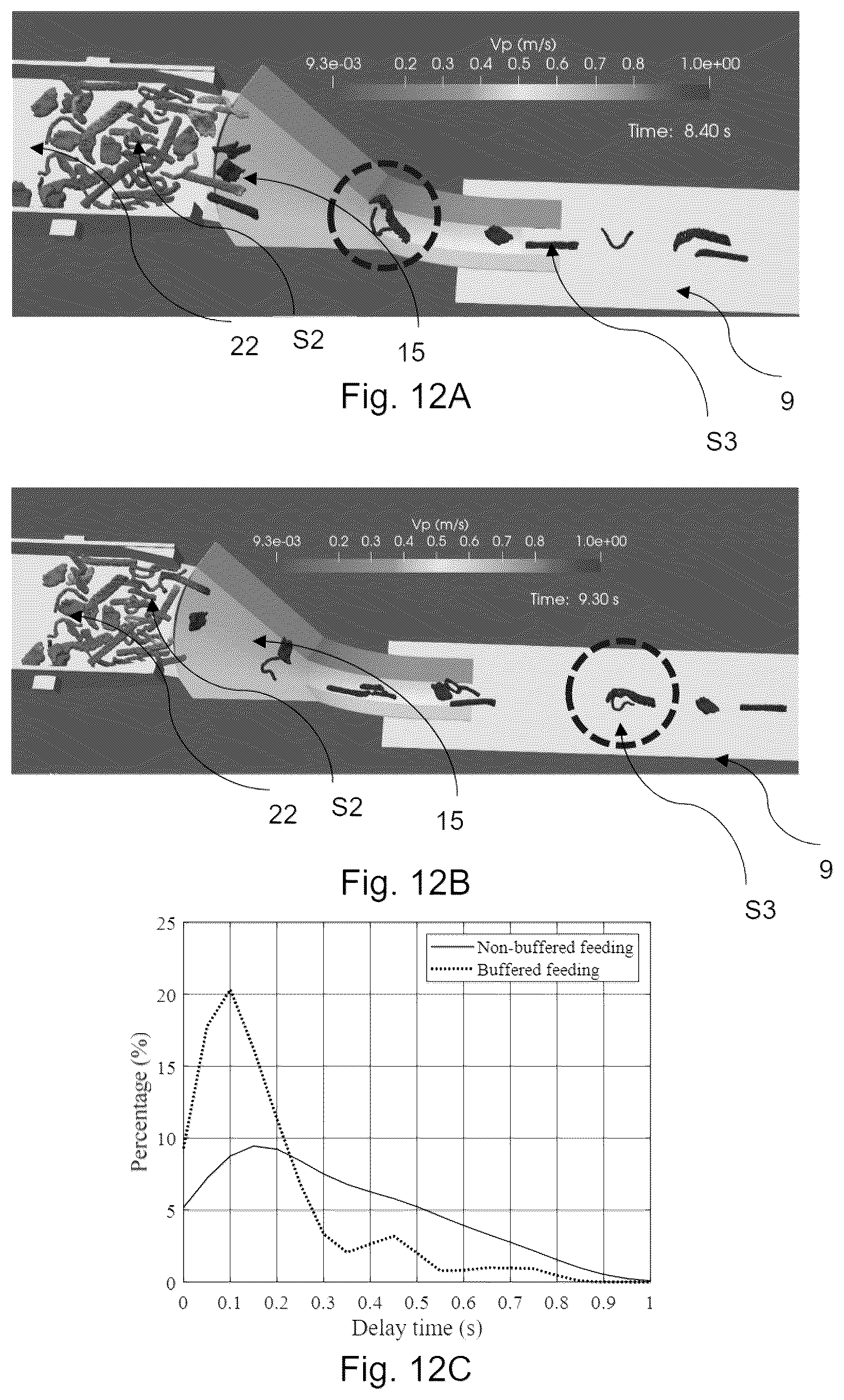 Patent US12551929 Figure 12 – Recycling of scrap