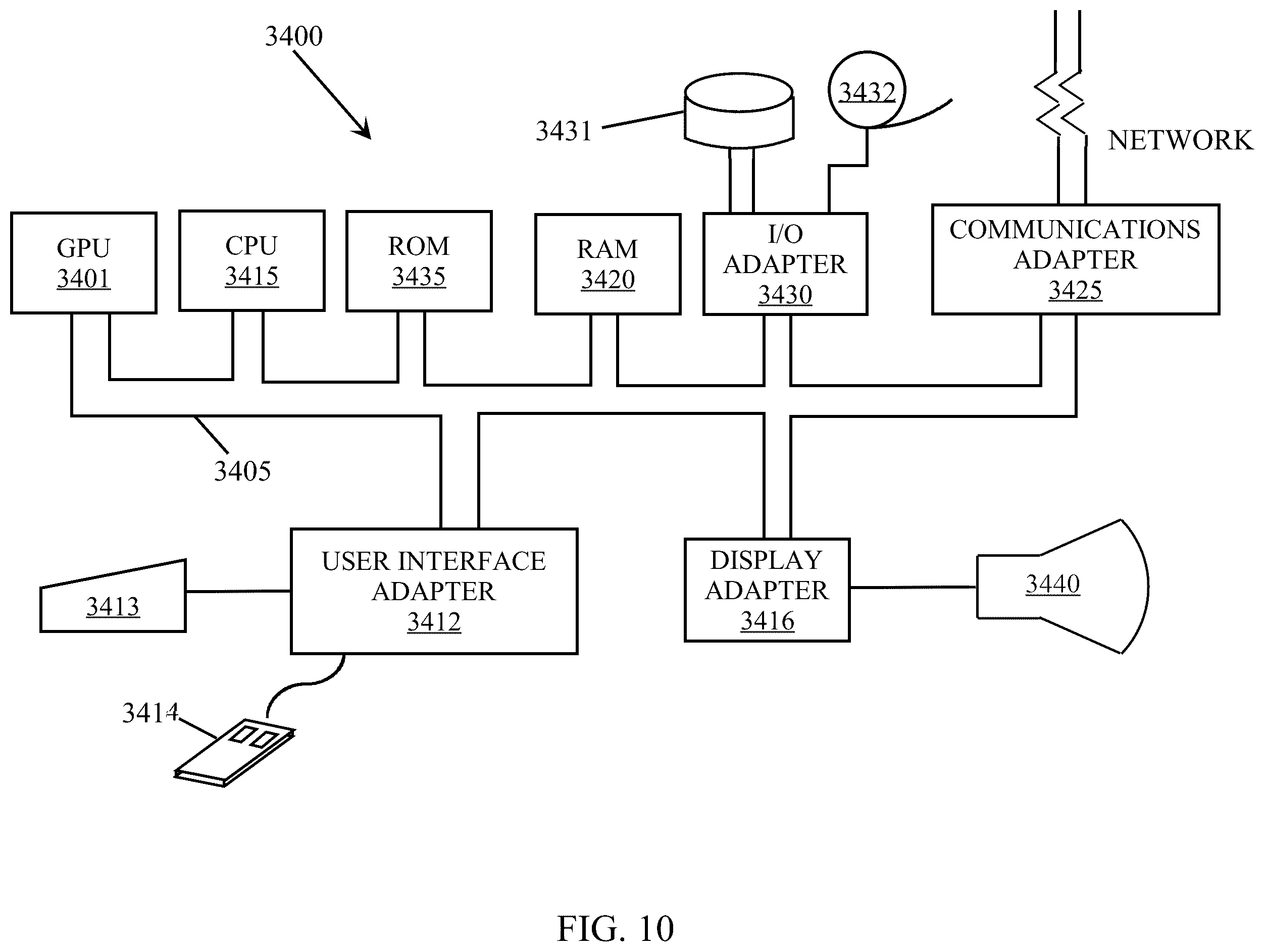 Patent US12551931 Figure 5 – Classifying of materials with contaminants