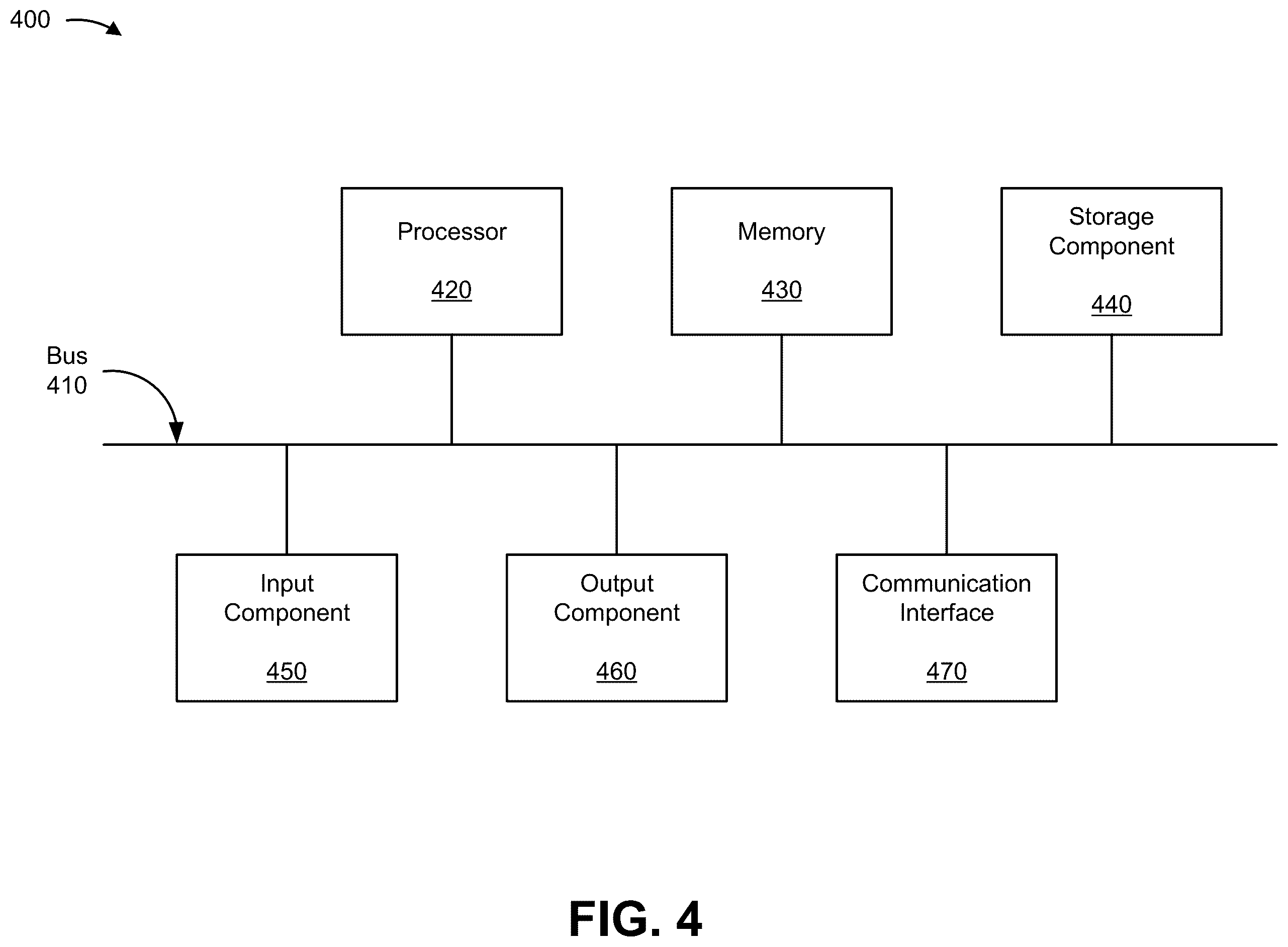 Patent US12551933 Figure 4 – Monitoring solvent in a fiber cleaning device