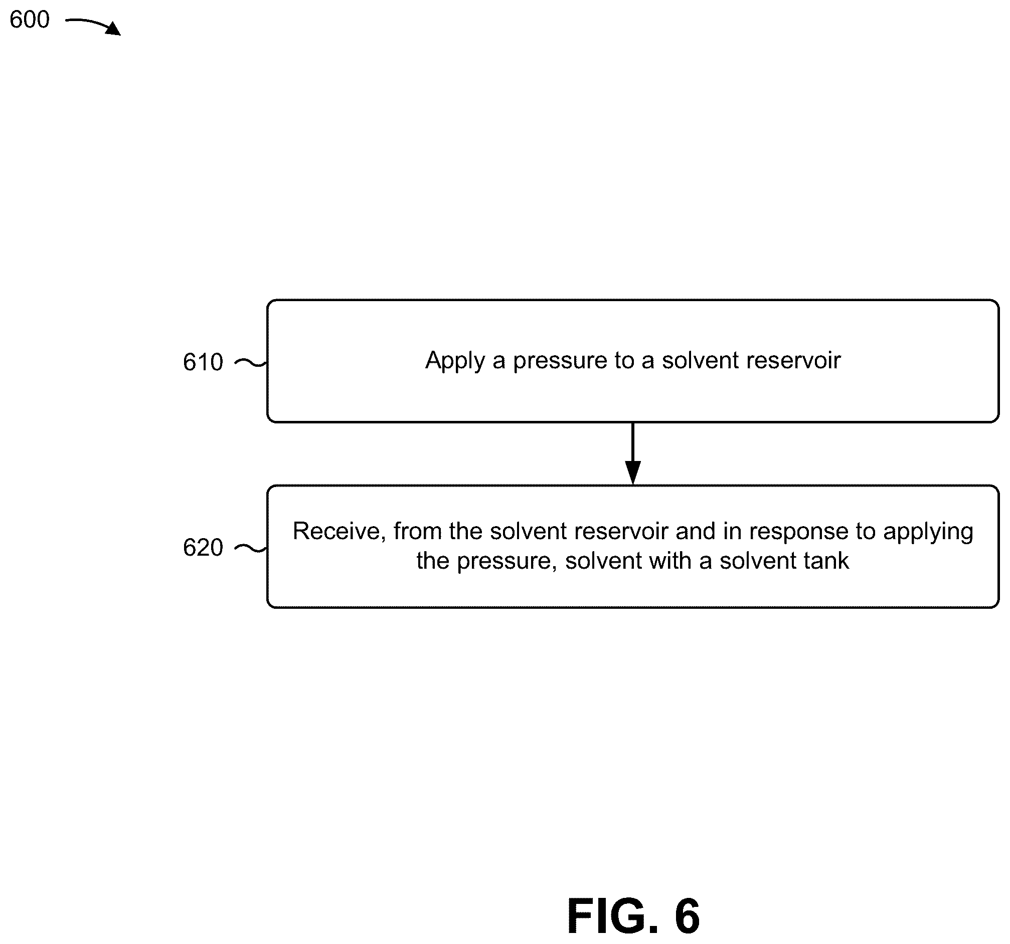 Patent US12551933 Figure 6 – Monitoring solvent in a fiber cleaning device