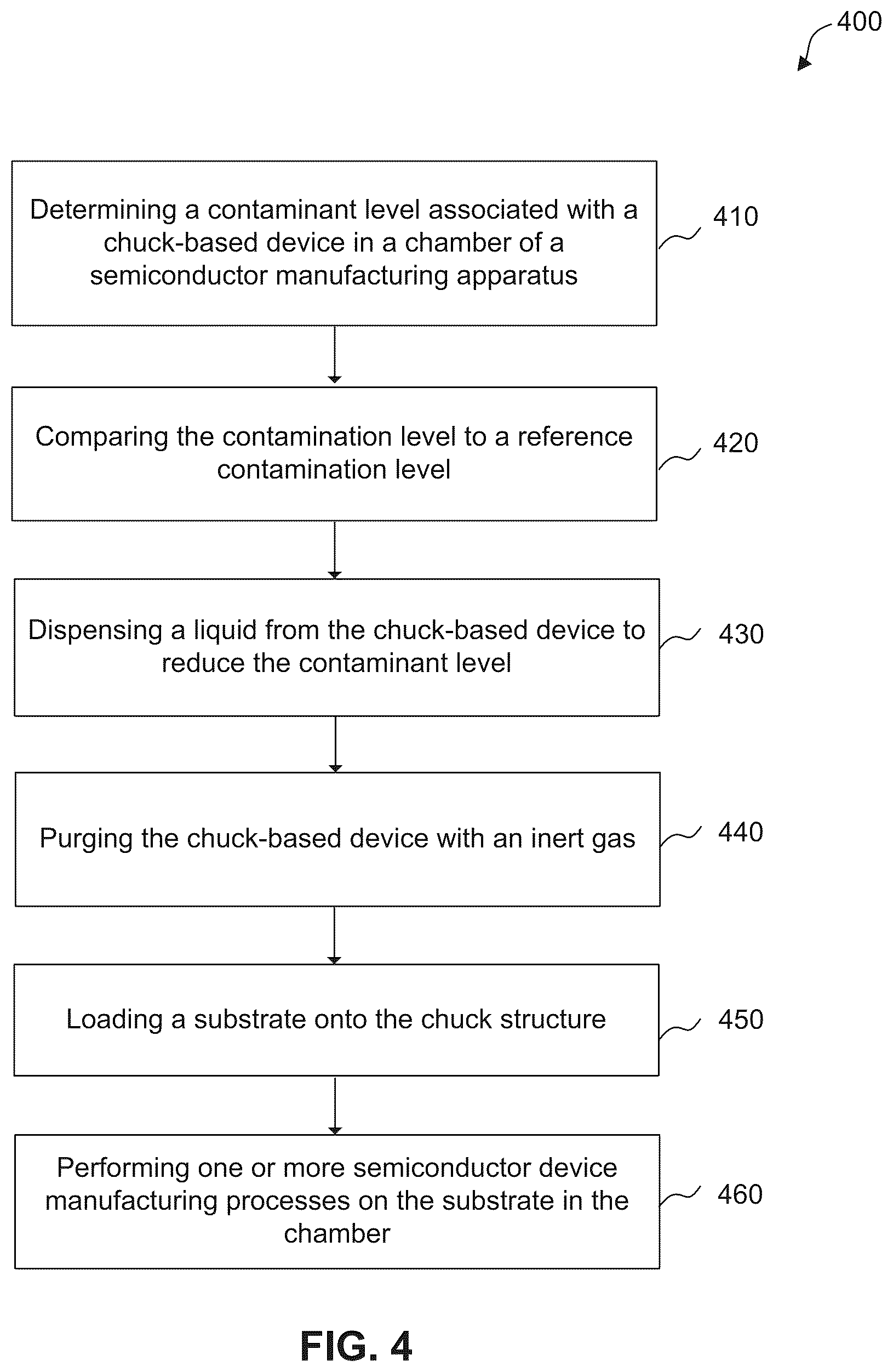 Patent US12551934 Figure 5 – Semiconductor cleaning apparatus and method