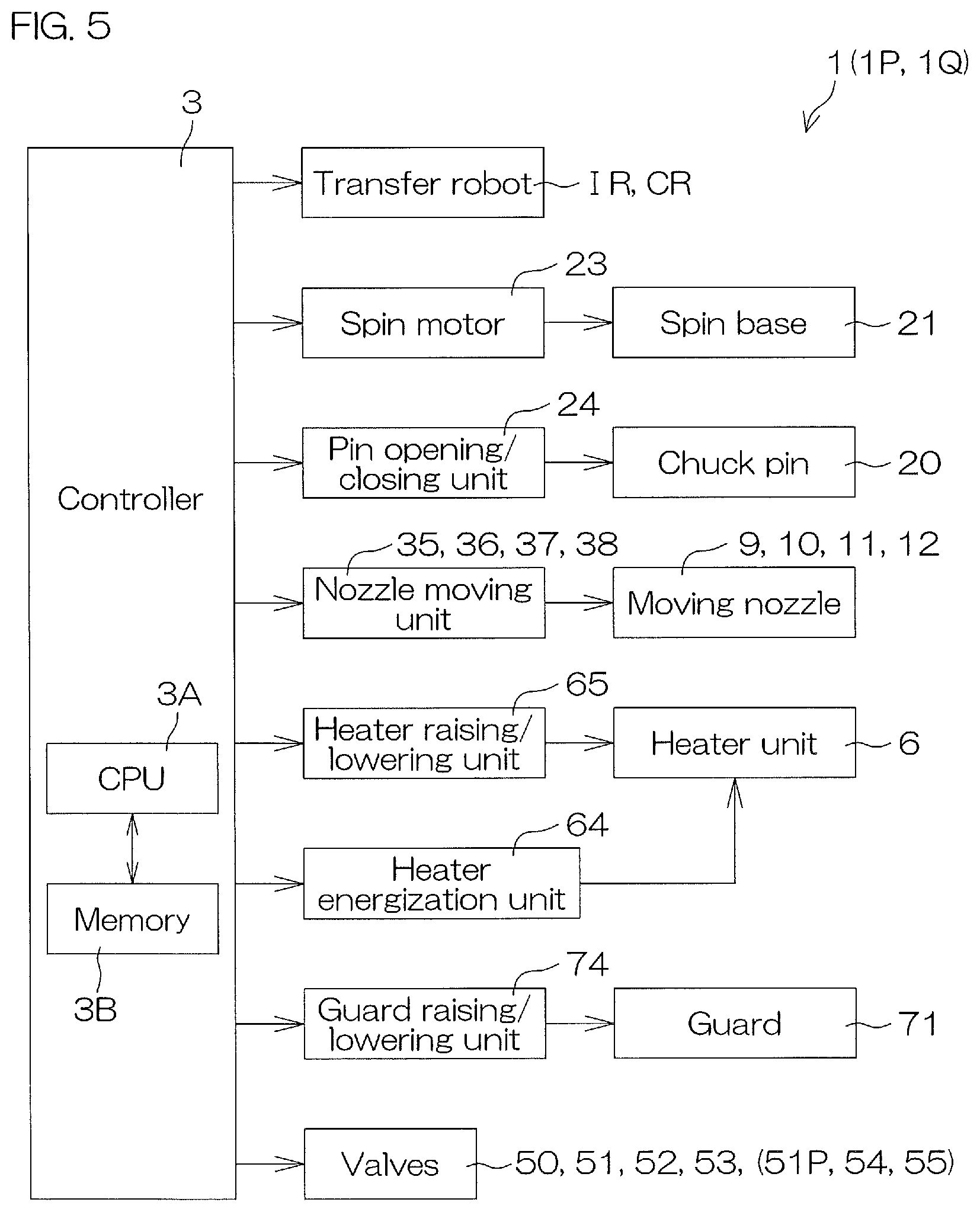 Patent US12551935 Figure 5 – Substrate processing method, substrate processing apparatus, and processing liquid