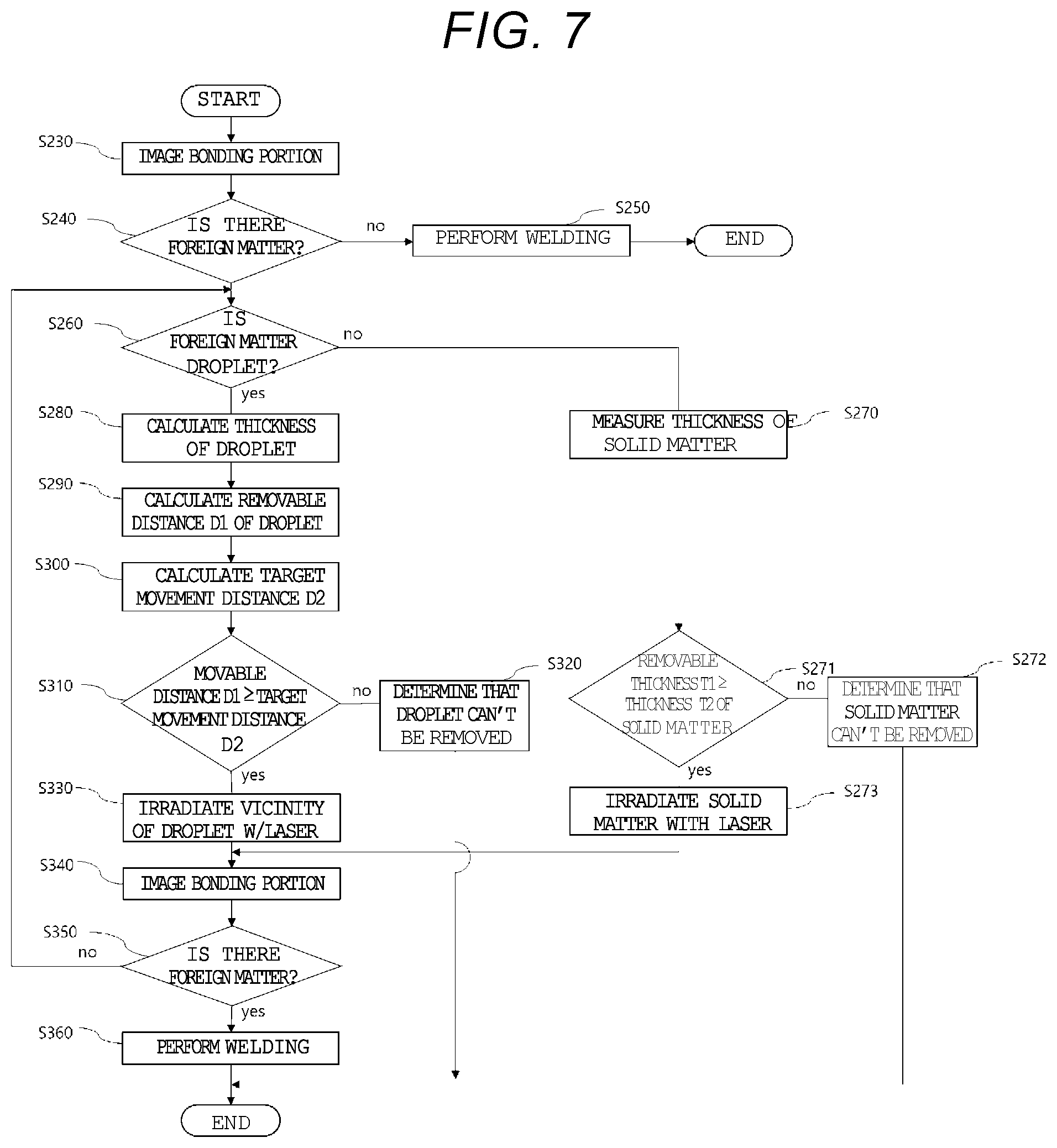 Patent US12551936 Figure 4 – Laser cleaning method, laser processing apparatus, and laser processing system
