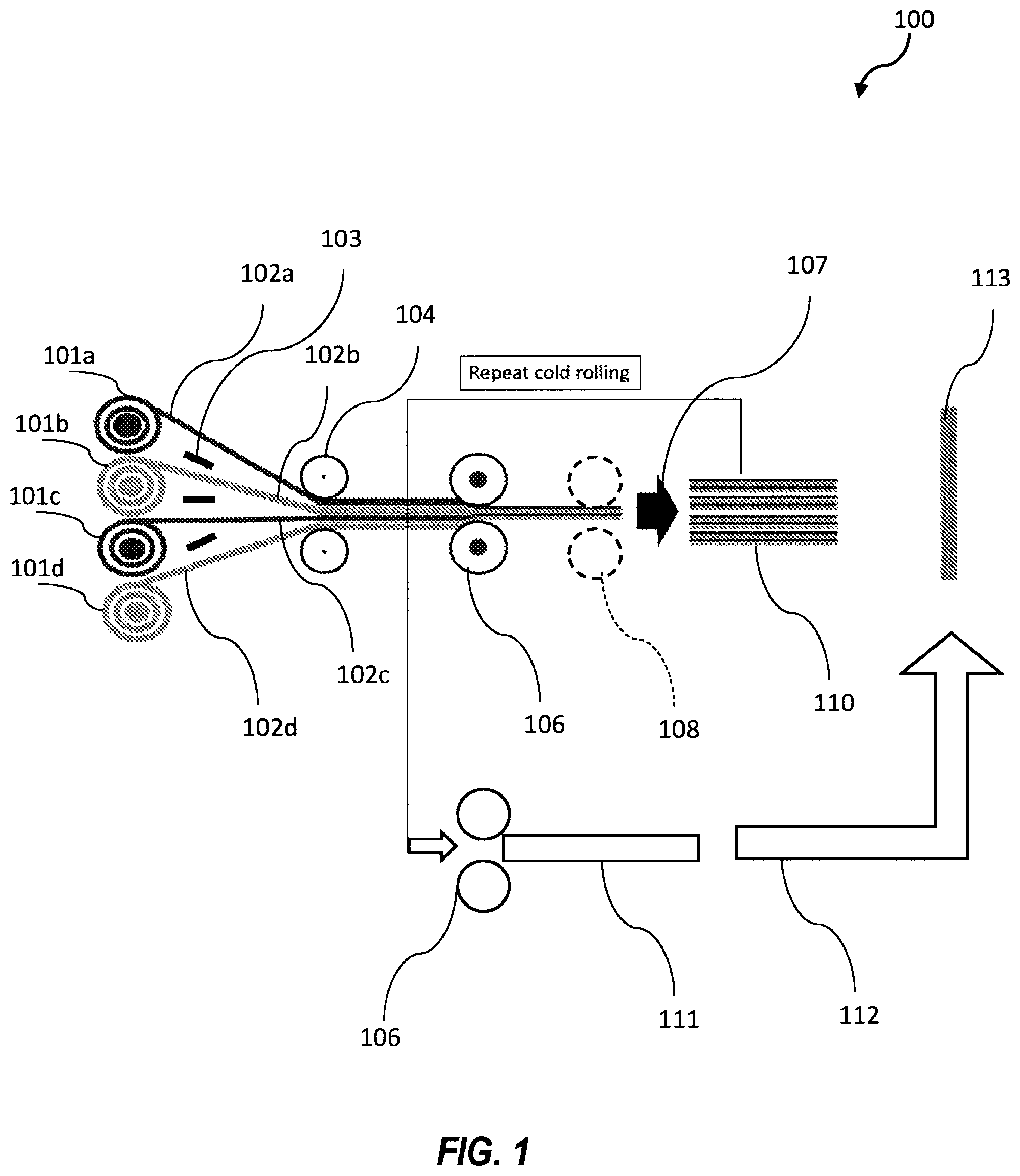 Patent US12551937 Figure 1 – Additive manufacturing feedstock production system for reactive wire and related methods