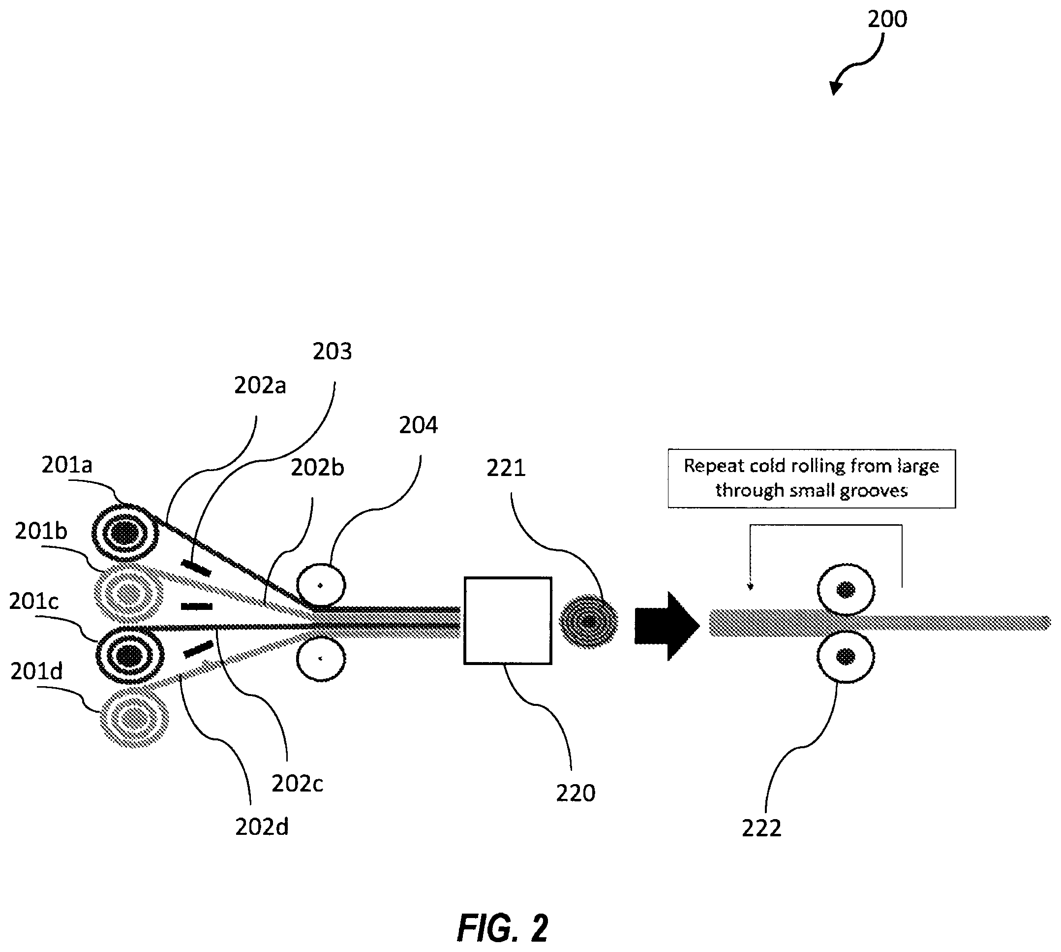 Patent US12551937 Figure 2 – Additive manufacturing feedstock production system for reactive wire and related methods