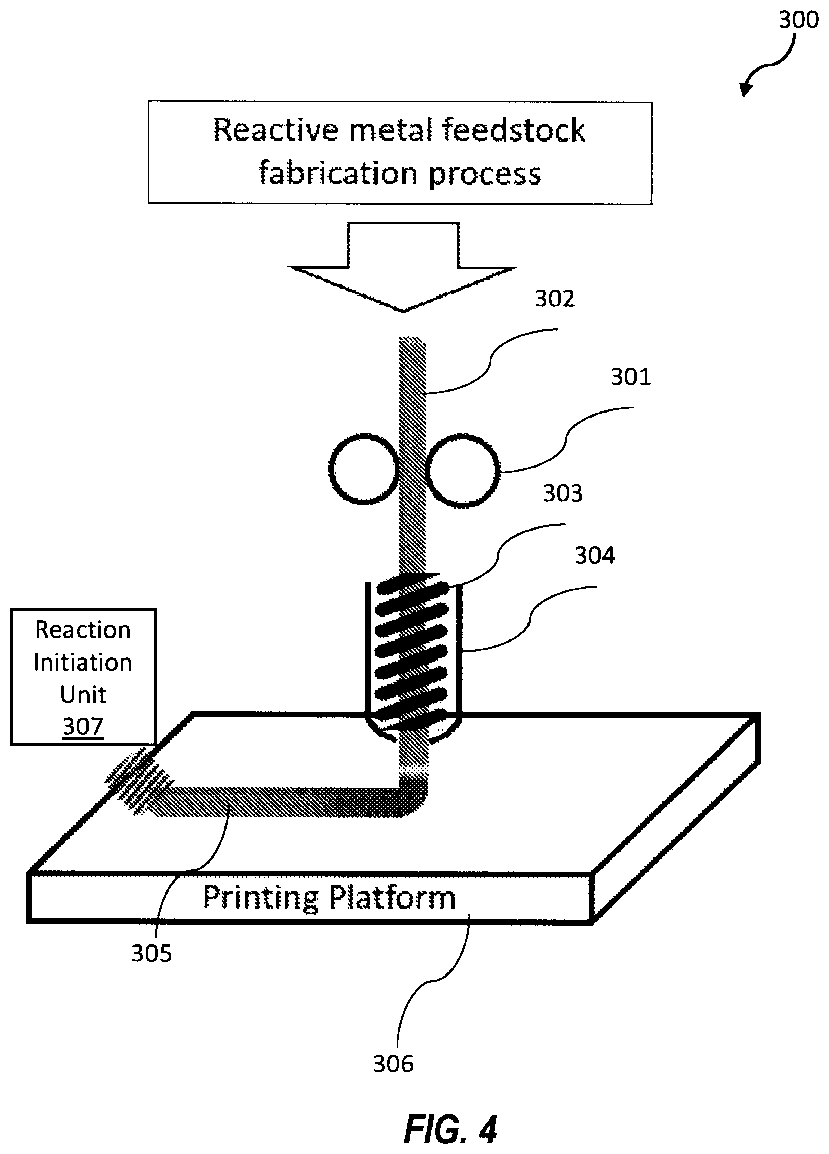 Patent US12551937 Figure 4 – Additive manufacturing feedstock production system for reactive wire and related methods