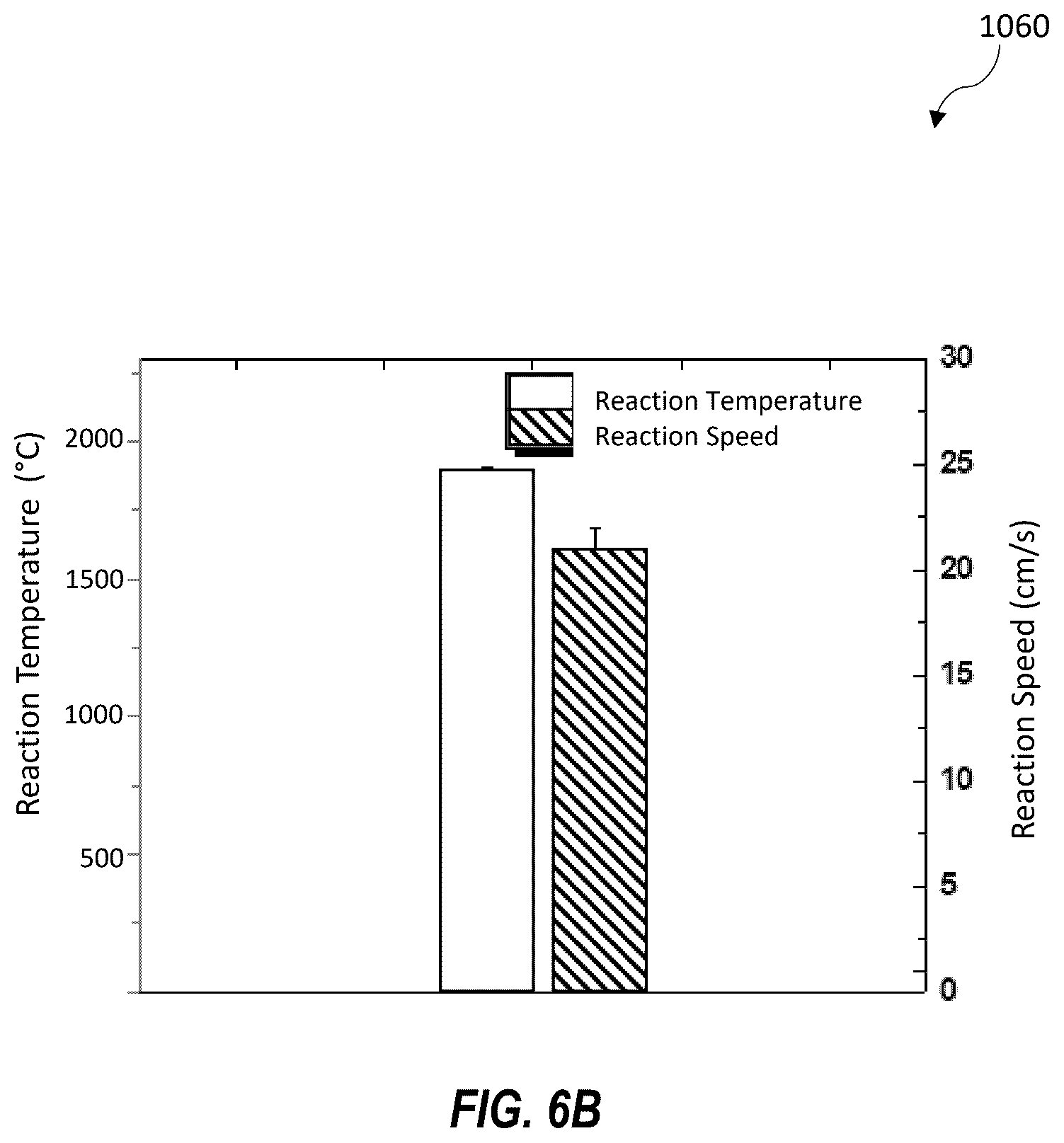 Patent US12551937 Figure 9 – Additive manufacturing feedstock production system for reactive wire and related methods