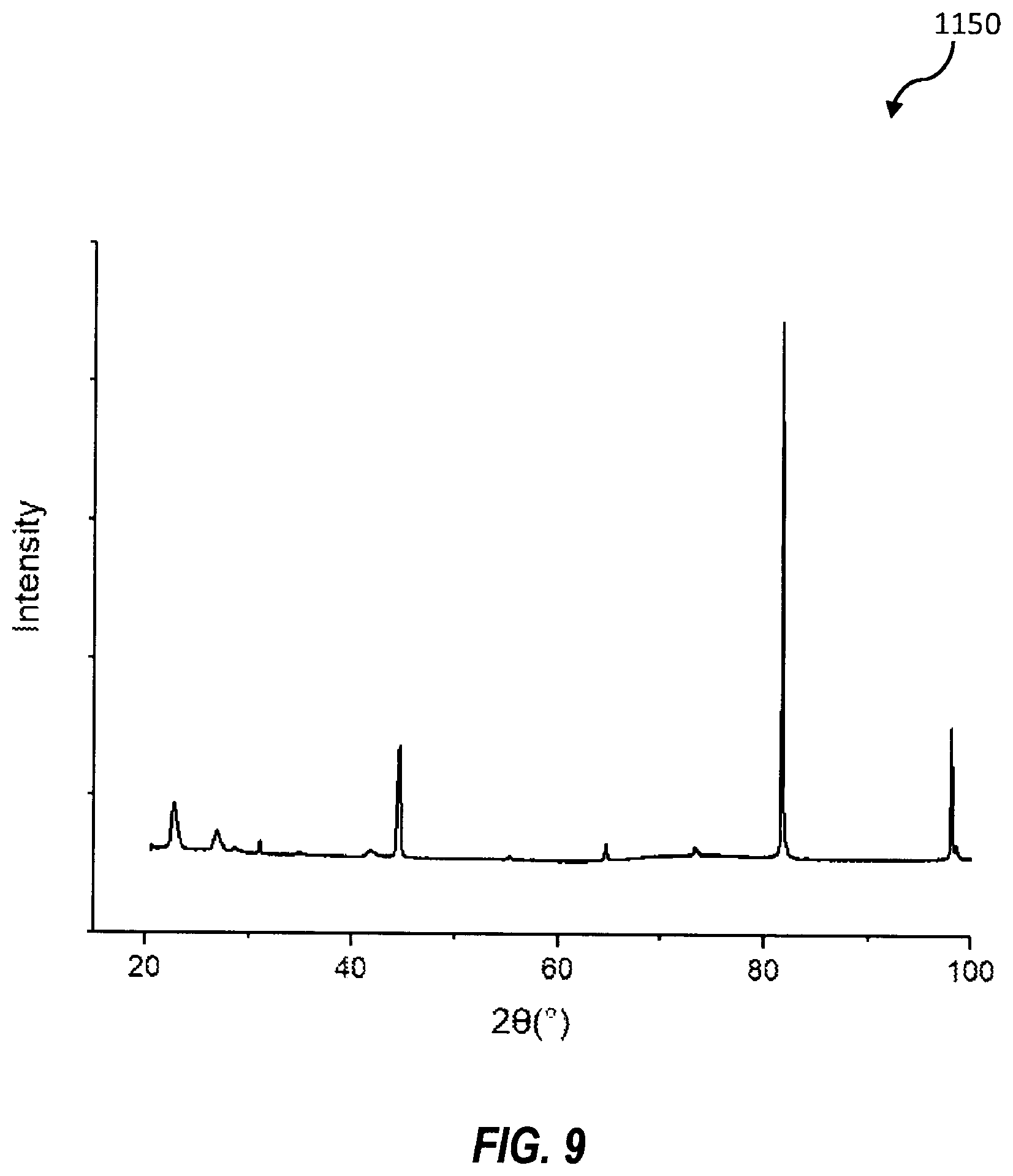Patent US12551937 Figure 14 – Additive manufacturing feedstock production system for reactive wire and related methods