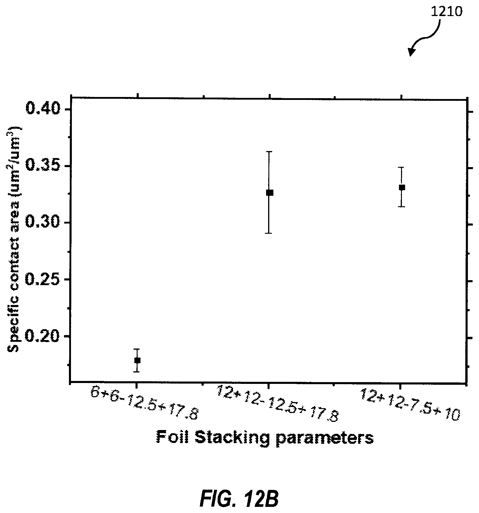 Patent US12551937 Figure 19 – Additive manufacturing feedstock production system for reactive wire and related methods