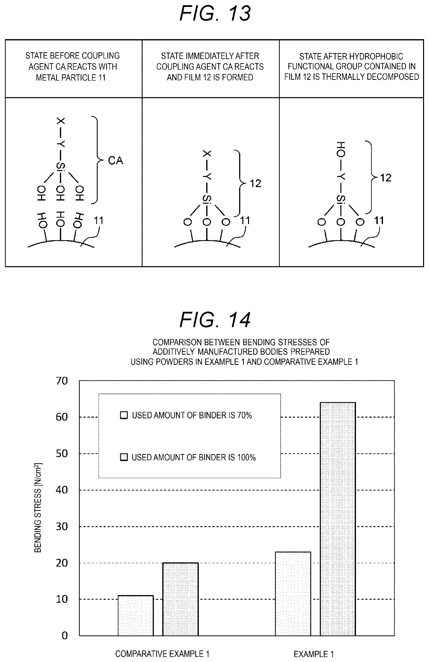 Patent US12551945 Figure 7 – Additive manufacturing powder and additively manufactured body