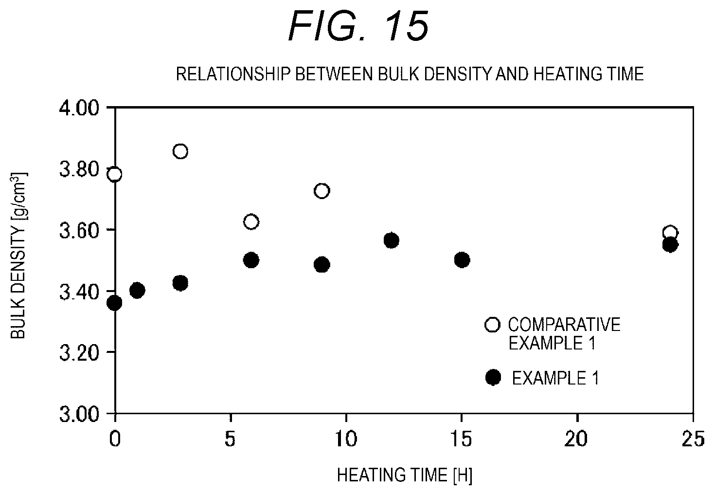 Patent US12551945 Figure 8 – Additive manufacturing powder and additively manufactured body